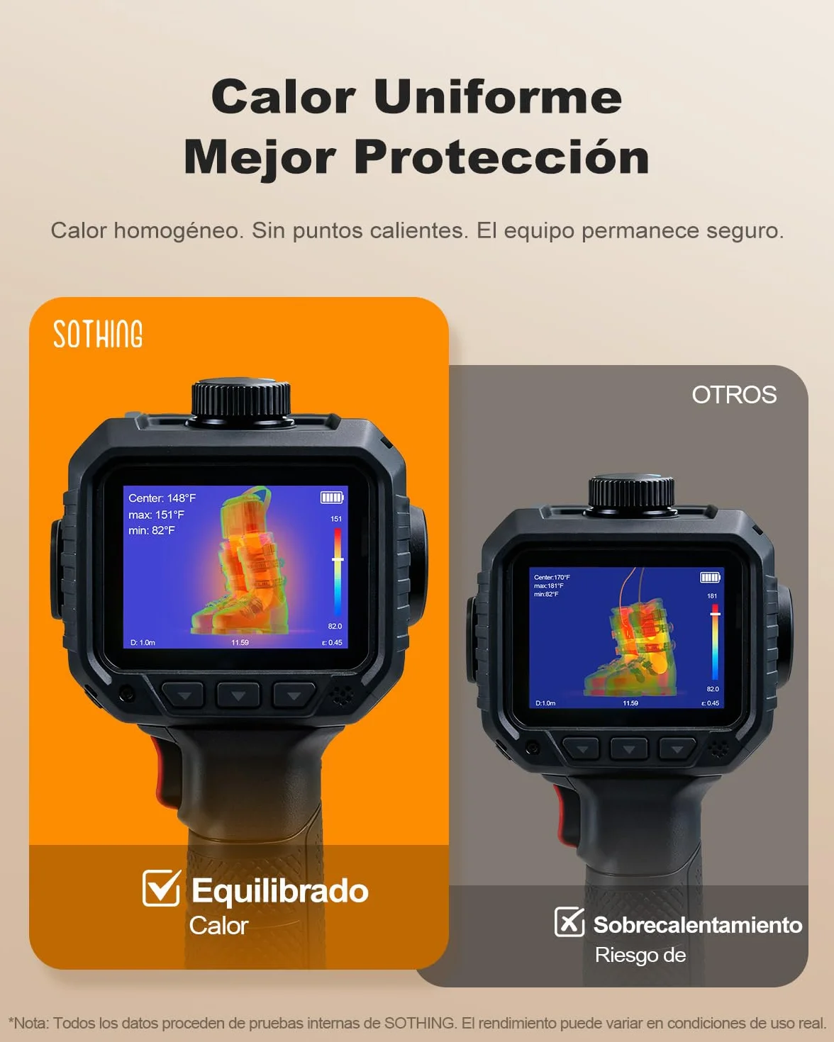 SOTHING Secador de Zapatos Eléctrico con Ozono: Pantalla Digital, 3 Niveles de Calor, Temporizador 1-9H, Tubos Telescópicos 30 cm para Zapatos, Botas y Guantes Deportivos