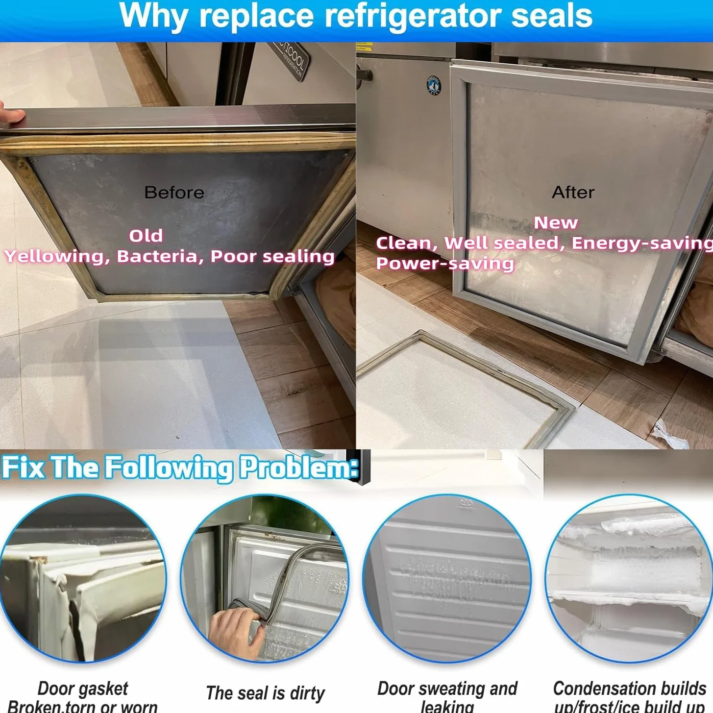 Magnético Junta De Puerta De Refrigerador Congelador Universal Reemplazo De Sello De Goma