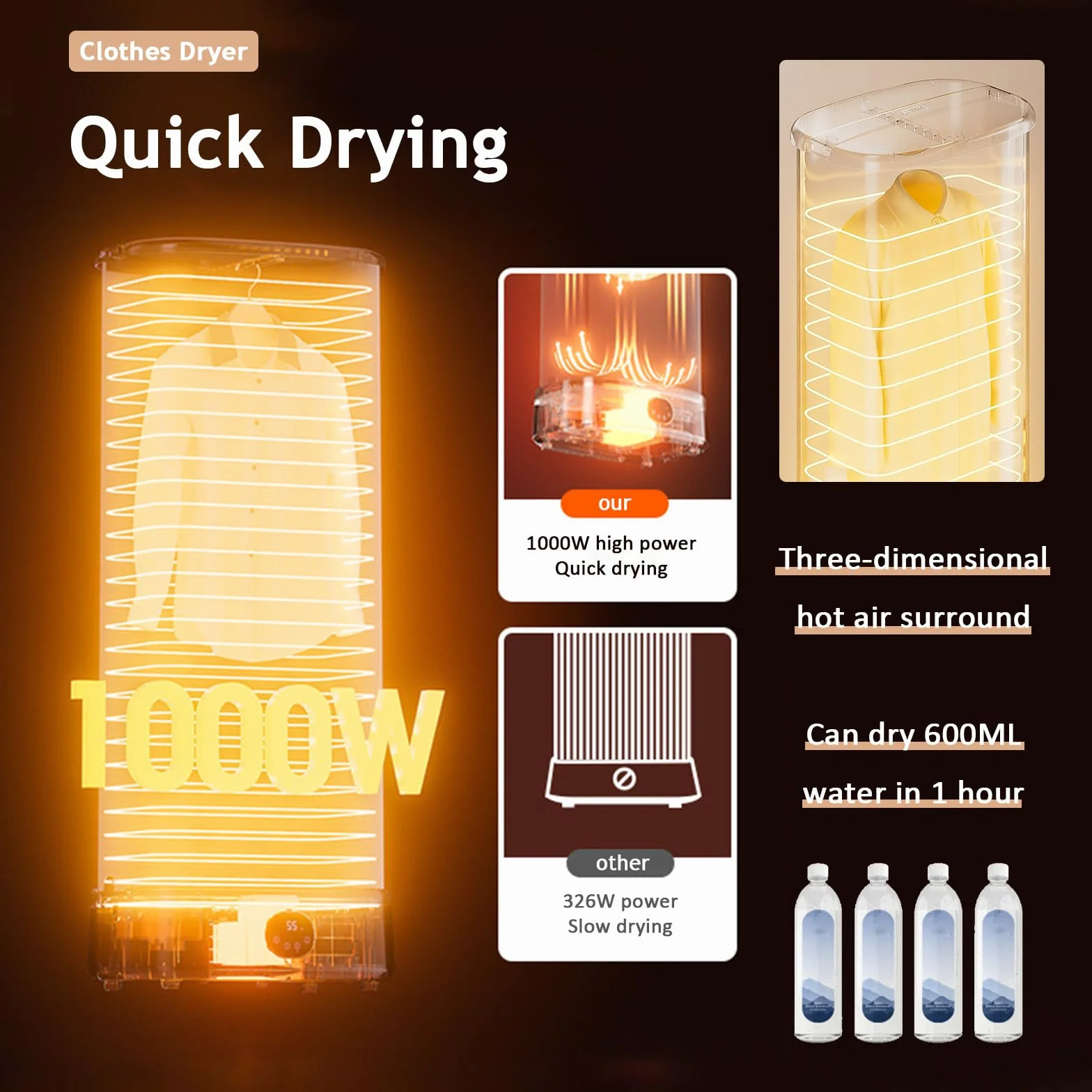Secadora portátil, Secadora eléctrica con función de Planchado a Vapor y Temporizador de 240 Minutos, Secadora a Vapor Inteligente Plegable para Ropa y Telas, rápida y fácil de Usar