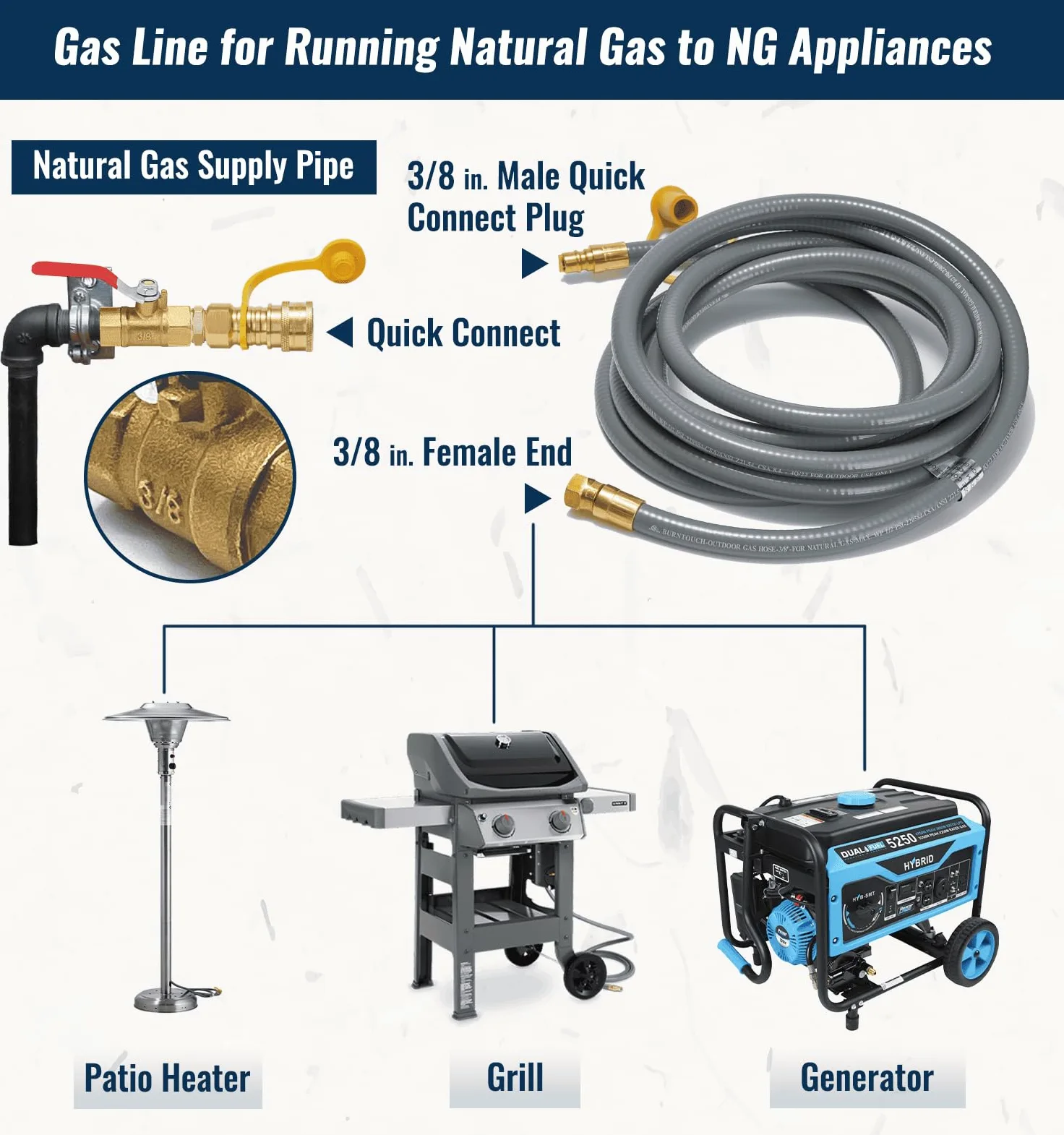 CALPOSE Manguera de parrilla de gas natural de 25 pies de diámetro interior de 3/8 pulgadas con accesorios de conexión rápida, línea de gas natural para parrilla, horno de pizza, calentador y más