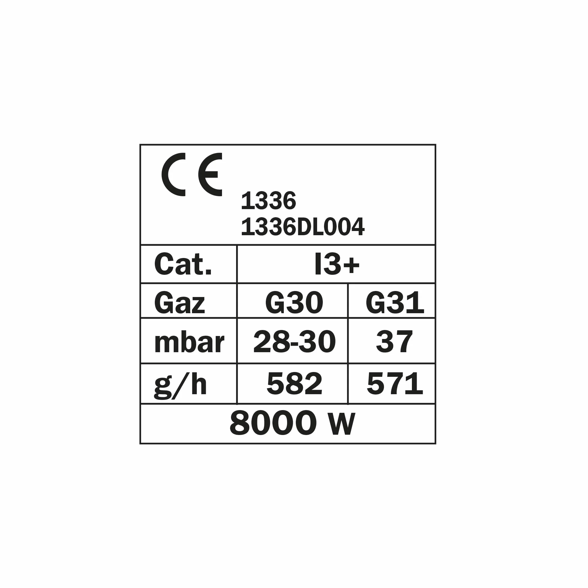 Ribiland – prf390 – Hornillo de gas, 2 quemadores, 3 patas, hierro fundido, 8,6 kW