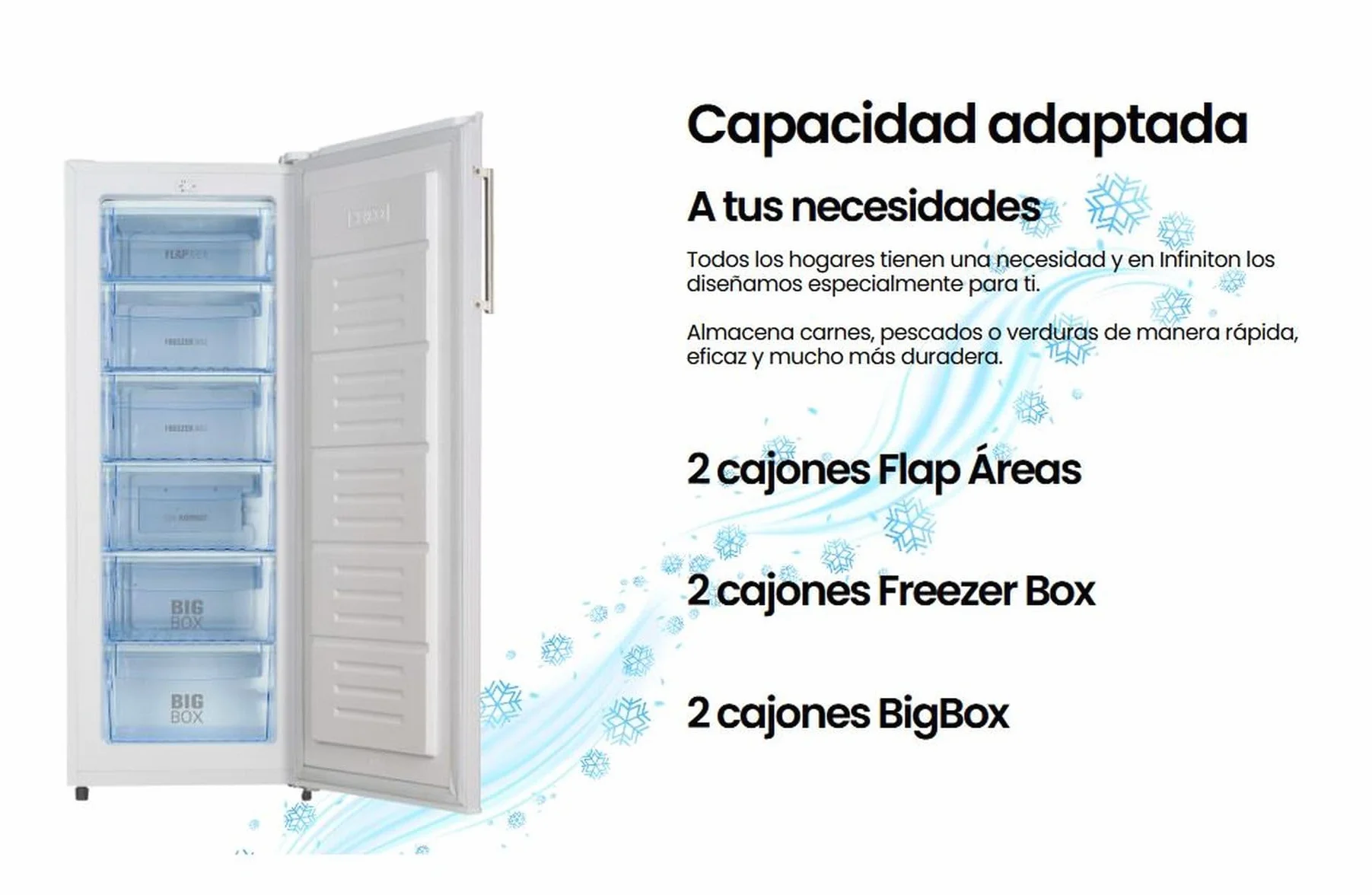 INFINITON Congelador Vertical CV-172L14BEM 172 Litros 143.5 cm Blanco