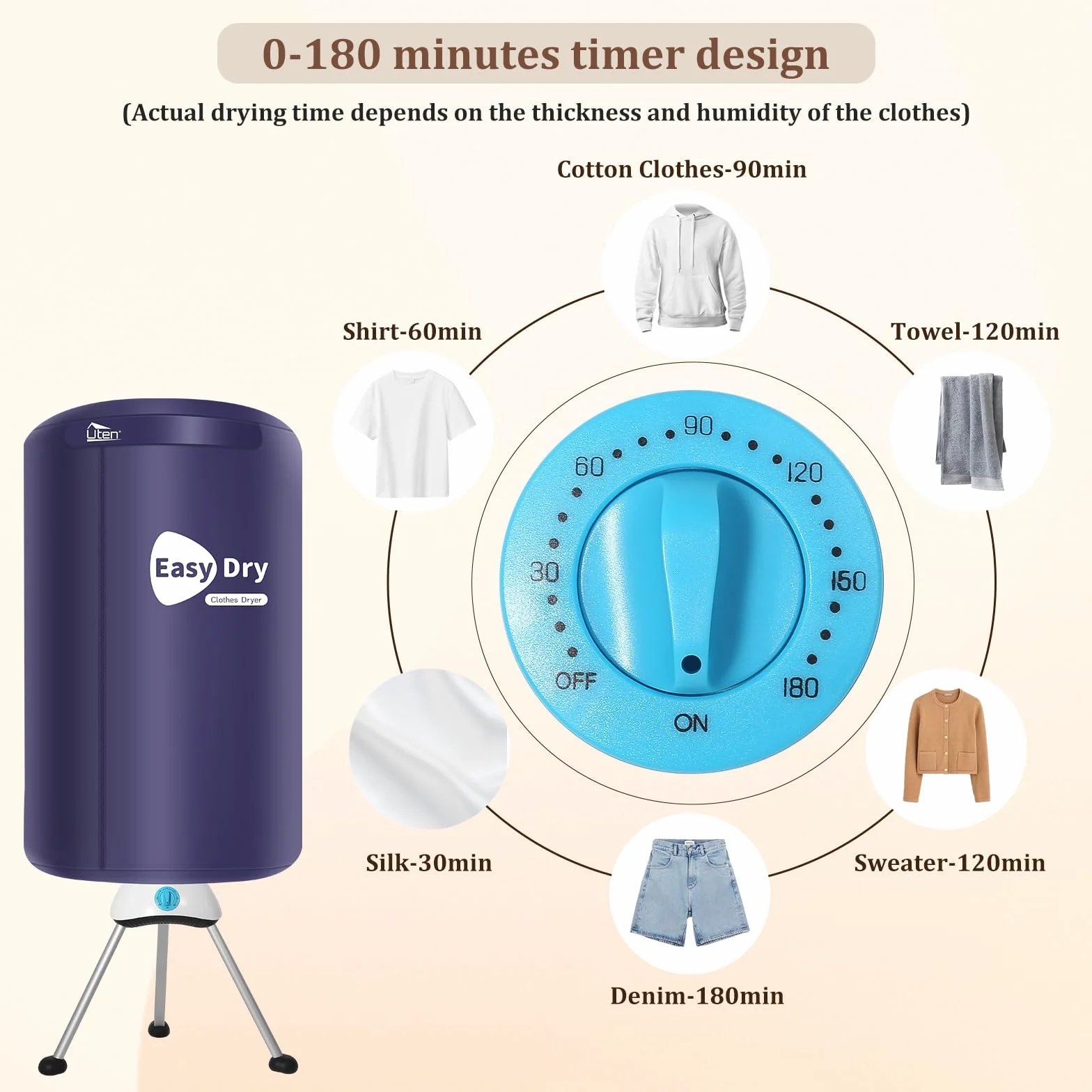 Secador eléctrico portátil Secador de Calor de 1000 W Puede sincronizar 180 min Diseño de Varilla Colgante multinivel de Gran Capacidad