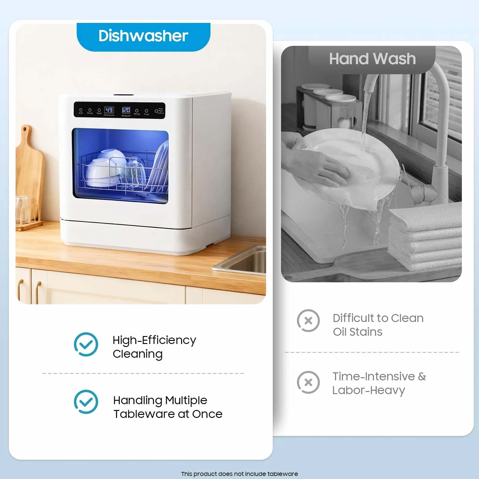 Lavavajillas portátil 800 W 220-240 V mini para mesa casas pequeñas
