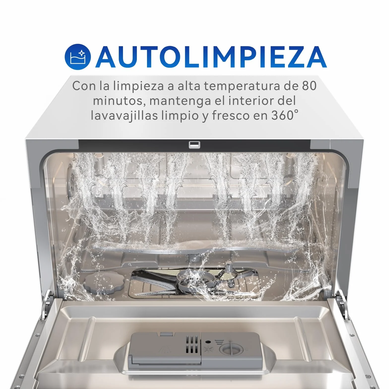 magicplux Lavavajillas compactos, 6 cubiertos, 7+1 programas de lavado, inicio retardado, función de autolimpieza, para apartamentos pequeños, mini lavavajillas con conexión de agua, blanco
