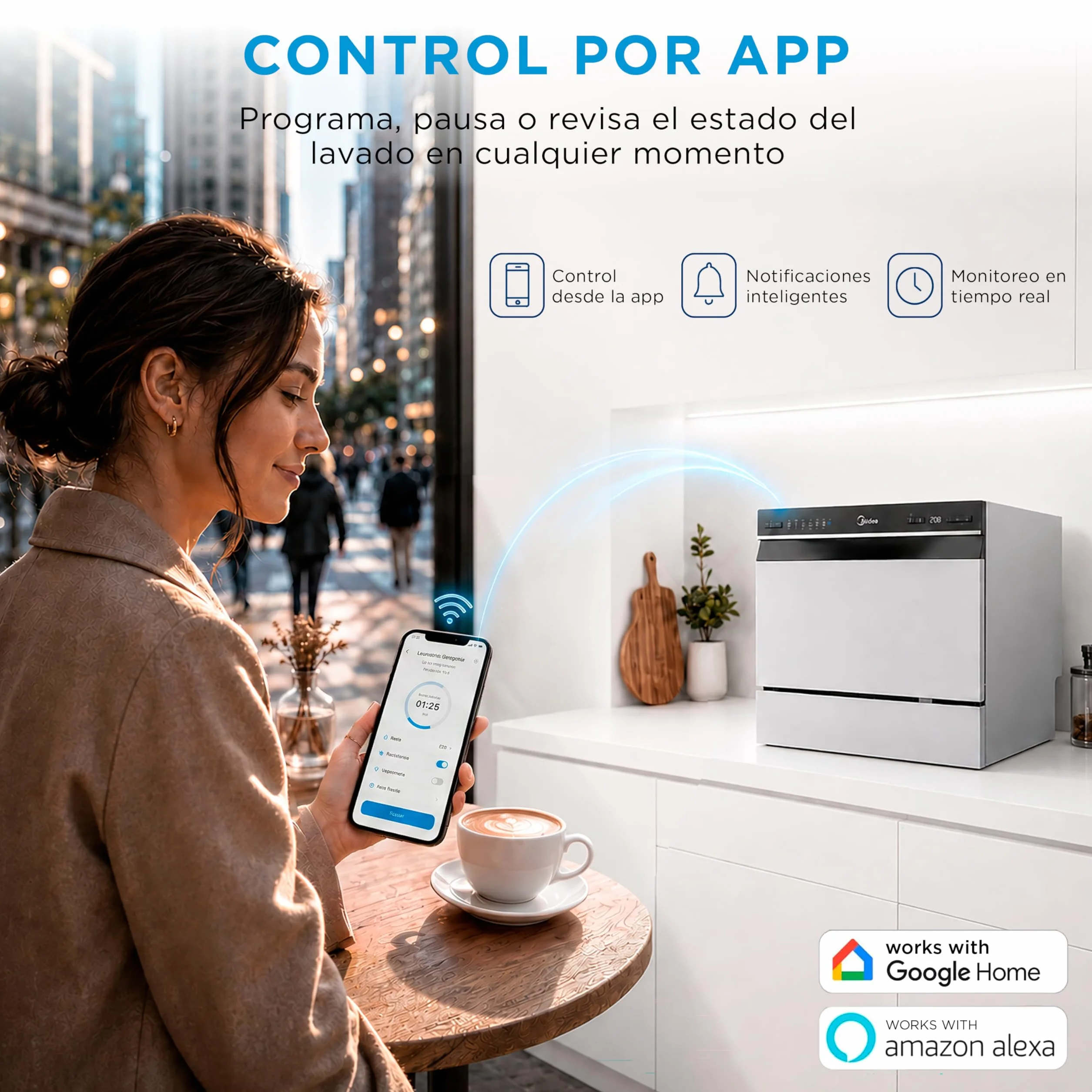 Midea Lavavajillas Pequeño Blanco 55cm 6 Servicios Compacto Portátil sin Instalación App Control 6 Programas ECO Filtro Antibacterias Secado 49dB