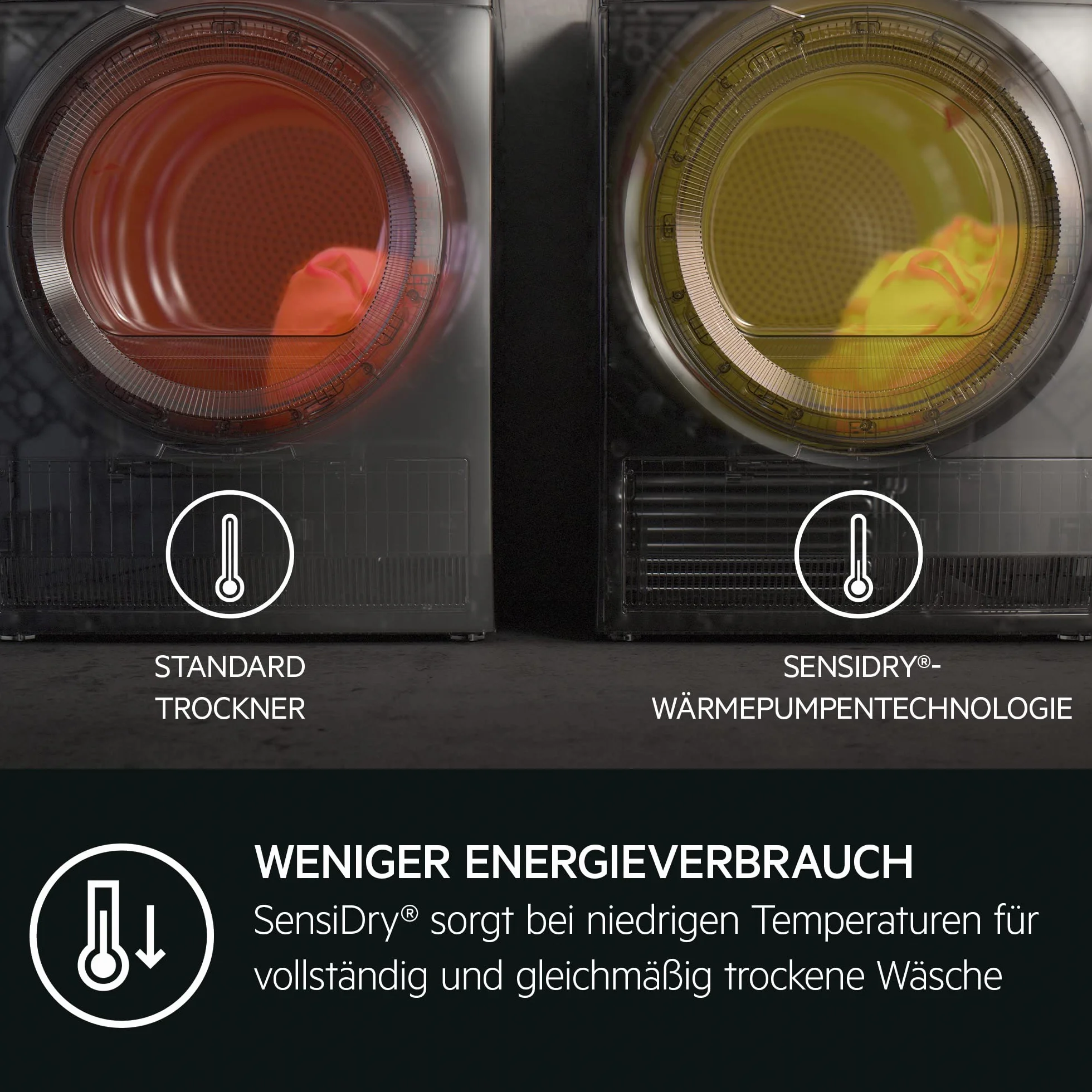 AEG Secador de bomba de calor, 8 kg, serie 7000: SensiDry procedimiento en seco suave y de bajo consumo, nueva tecnología de energía E, volumen automático, tambor suave, dirección de rotación alterna