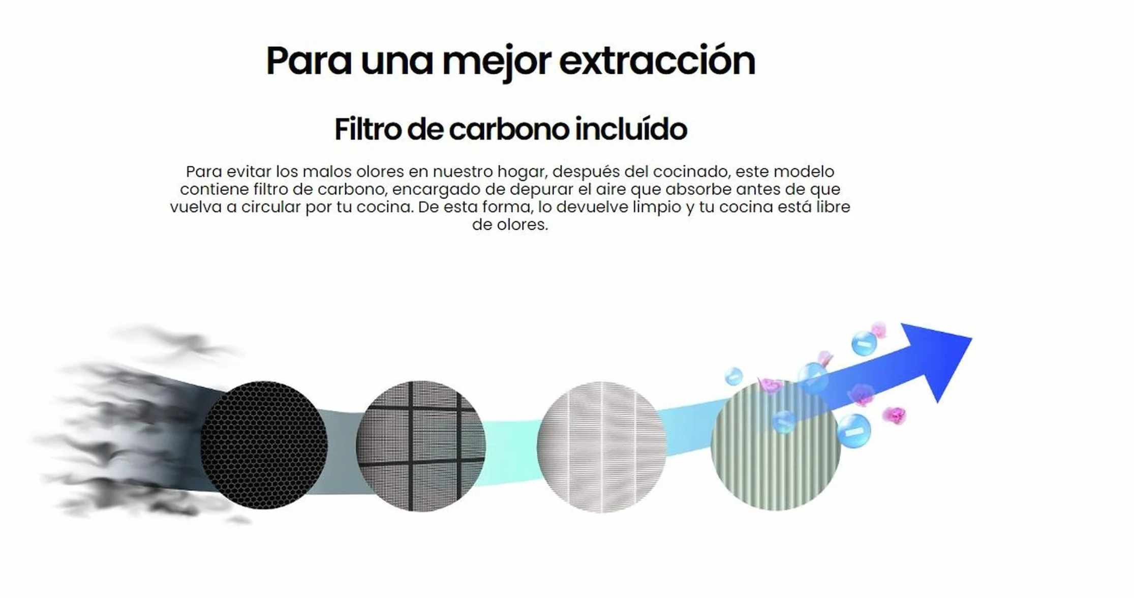 CAMPANA EXTRACCION ISLA CMPT-ISH99X INFINITON (90cm, 800m³/hC de extraccion, Campana tipo ISLA, Luces LED, 3 Niveles de potencia, Filtro de aluminio, Tocuh Panel, 67dB)