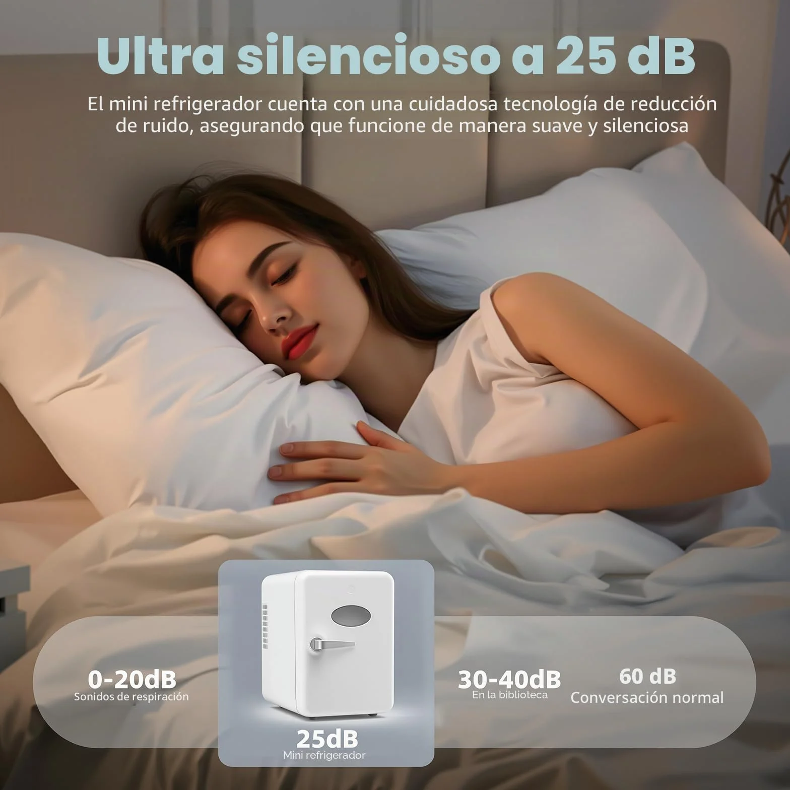 Vexloria Mini Nevera, 4L nevera Skincare, CA 220V/ CC 12V para Coche, Enfriar para Dormitorio, para coche, oficina, dormitorio CGA1