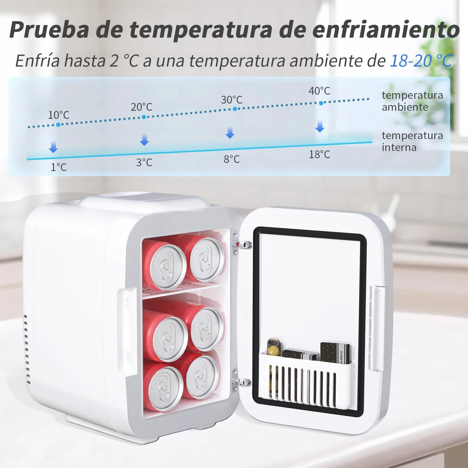 YASHE Mini Nevera para Dormitorio, Skincare Nevera con Espejo LED, Pequeña Nevera de 4L Portátil, Calentador y Enfriador Termoeléctrico 220V AC / 12V DC para Coche, Oficina, Dormitorio (blanca)