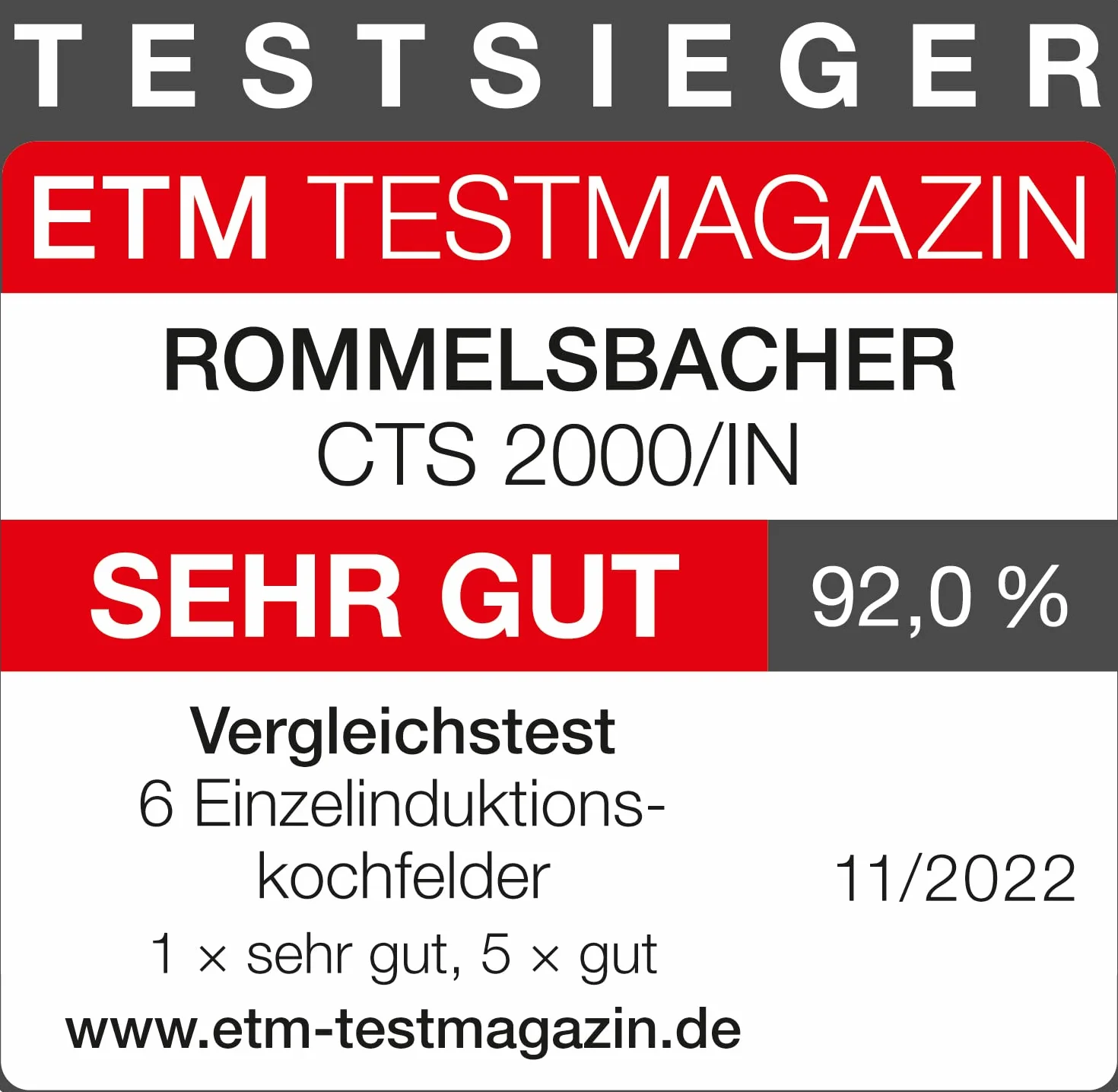 ROMMELSBACHER Placa de cocción individual CTS 2000/IN – Inducción, innovador sensor de temperatura, sustituye a muchos utensilios de cocina: 6 programas (por ejemplo, yogur, sous vide, freír),