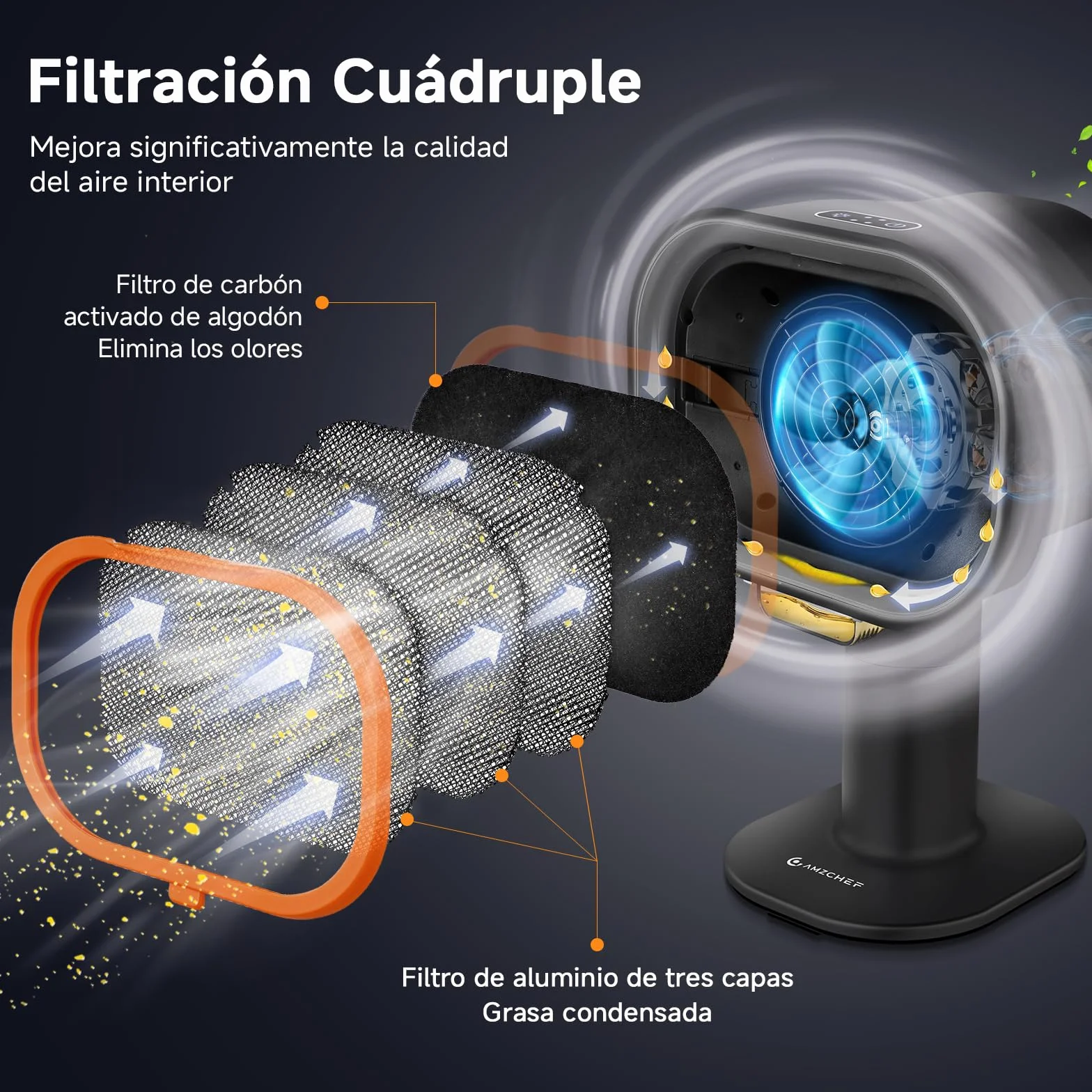 AMZCHEF Campana extractora portátil con altura telescópica e inclinación de 40°, 4 modos de velocidad, silenciosa, filtro de aluminio de gran calibre para apartamentos/BBQ/RV