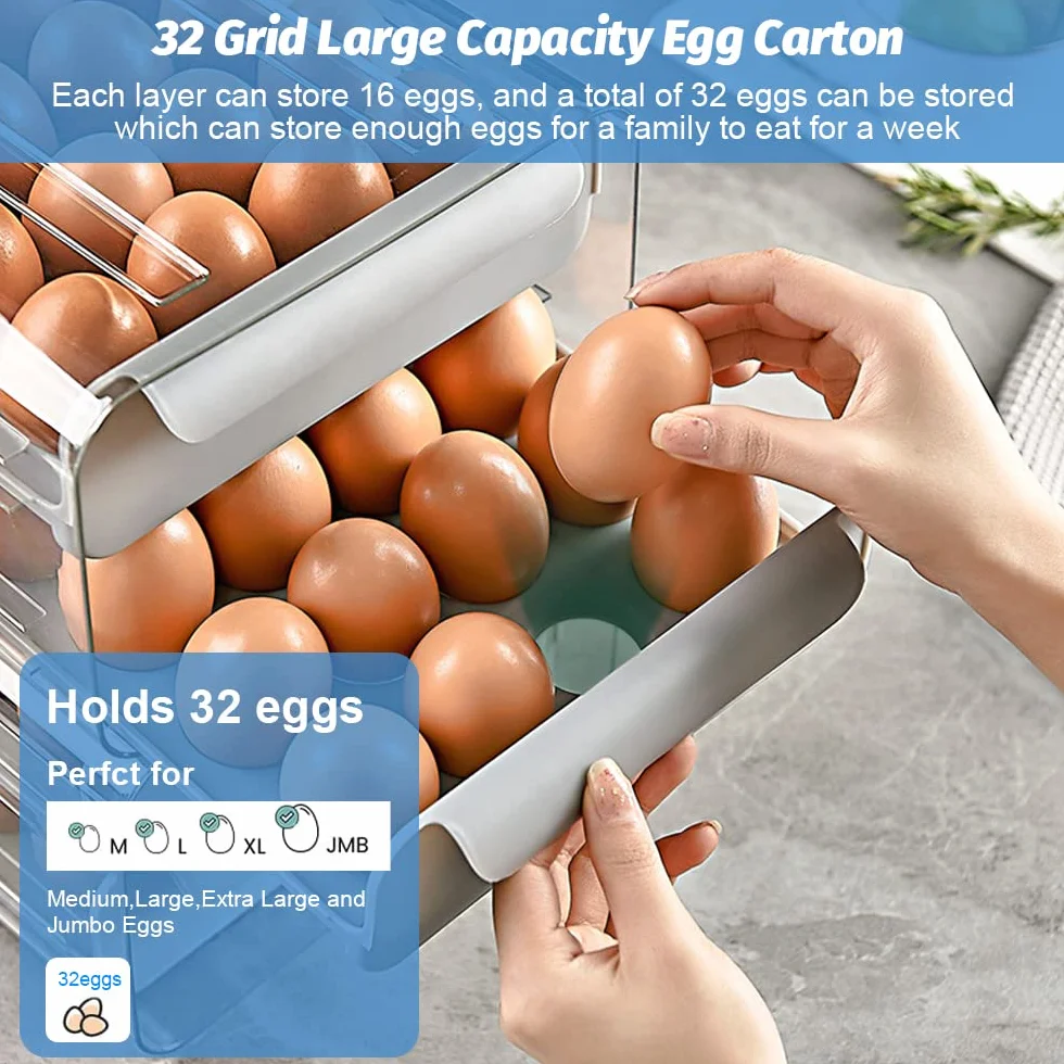 THATSRAD Caja de Huevos para Nevera 32 Rejillas Huevera para Frigorífico Cajón Caja de Almacenamiento para Huevos Bandeja para Huevos Caja Huevos para Refrigerador, Panadería (23,5*21,5*13,5cm, Gris)