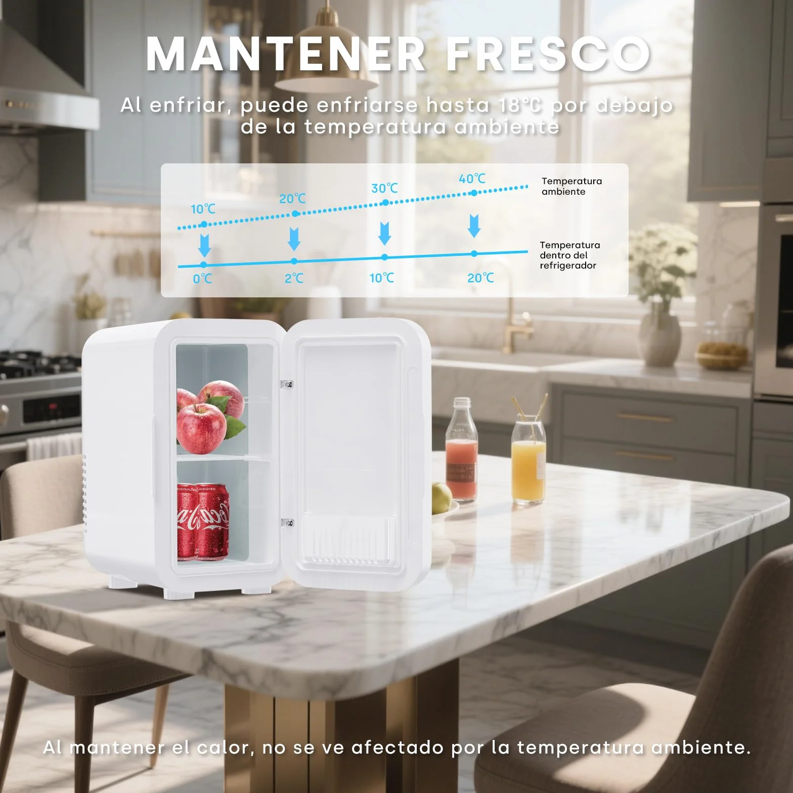 Enventor 6L 8 Latas Nevera Pequeña Blanco, Mini Frigorifico con Enfriador y Calentador, Nevera Portatil con Alimentación 12V/220V, Mini Nevera para Habitacion, Oficina, Coche, Frutas y Bebidas