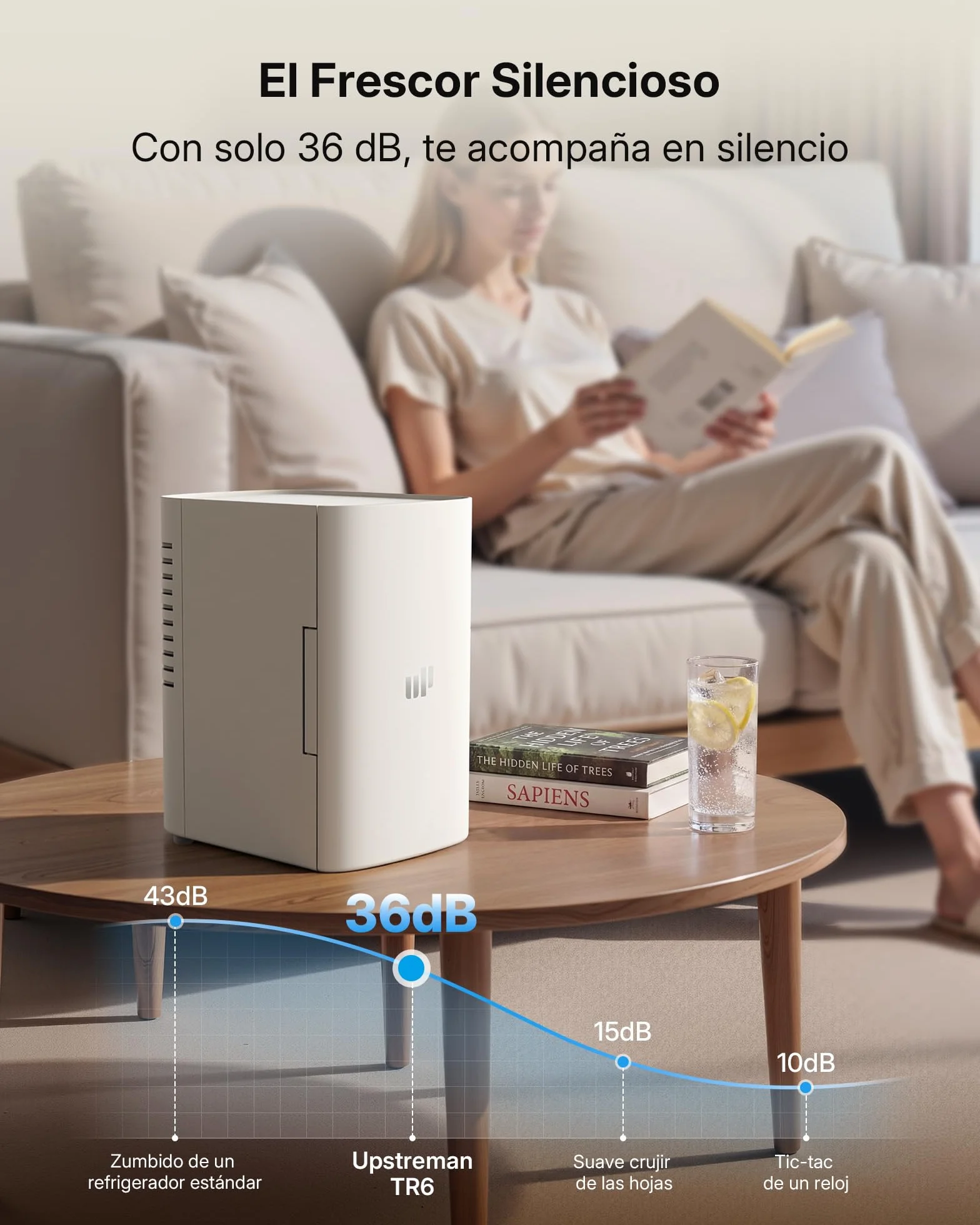 Upstreman Mini Nevera 6 litros, 12V 220V Fridge Portatil para Habitacion Oficina Coche Caravanas Camping, Función Enfriamiento y Calentamiento, para Skincare Red Bull Cosmeticos Coca Cola, TR6