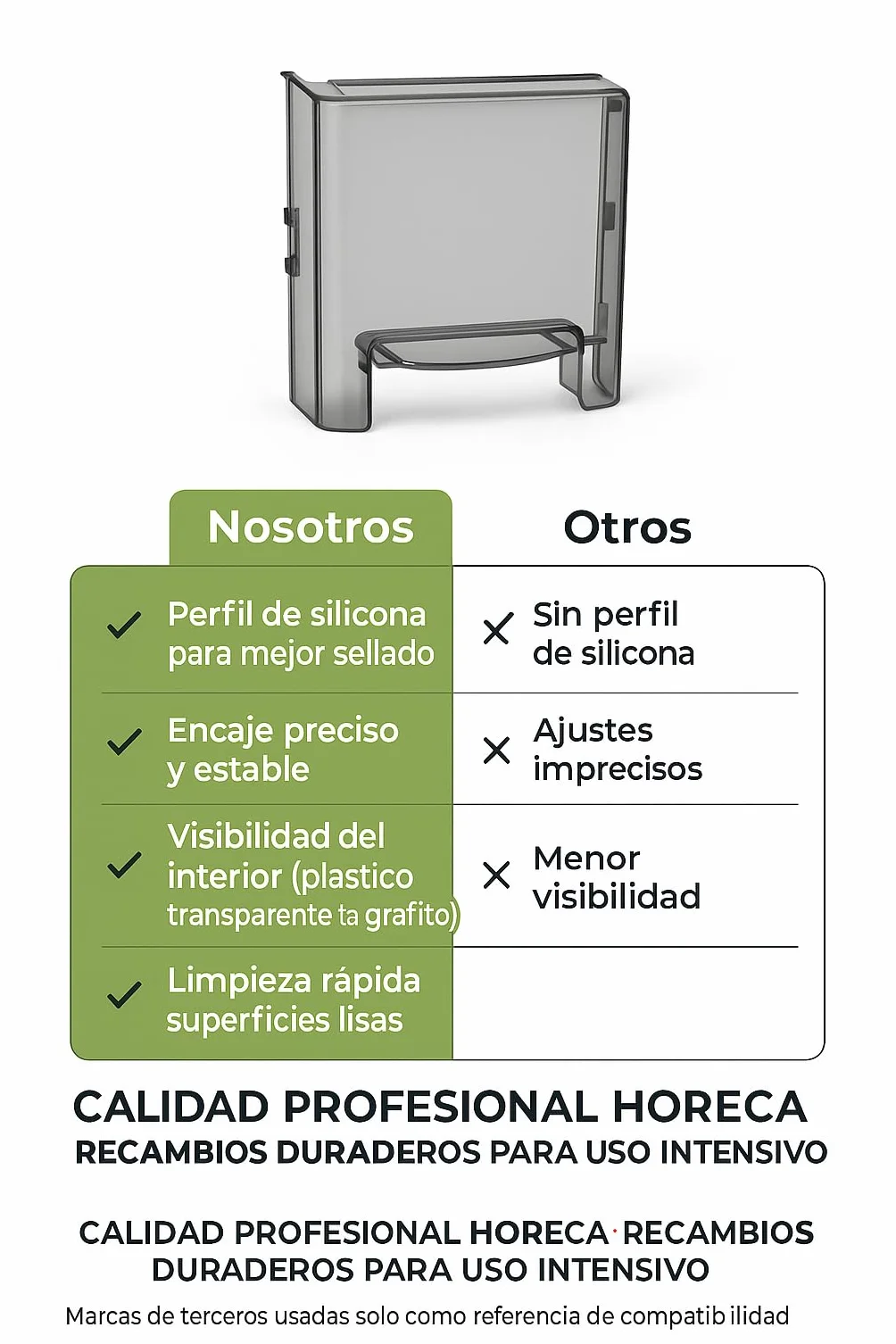 CubetasGastronorm Cubierta Delantera Tapa Frontal Plástico Grafito con Perfil Silicona para Exprimidor compatible Zumex Versatile Essential Pro Ref S3300930:01 450x435 mm Recambio Profesional Original