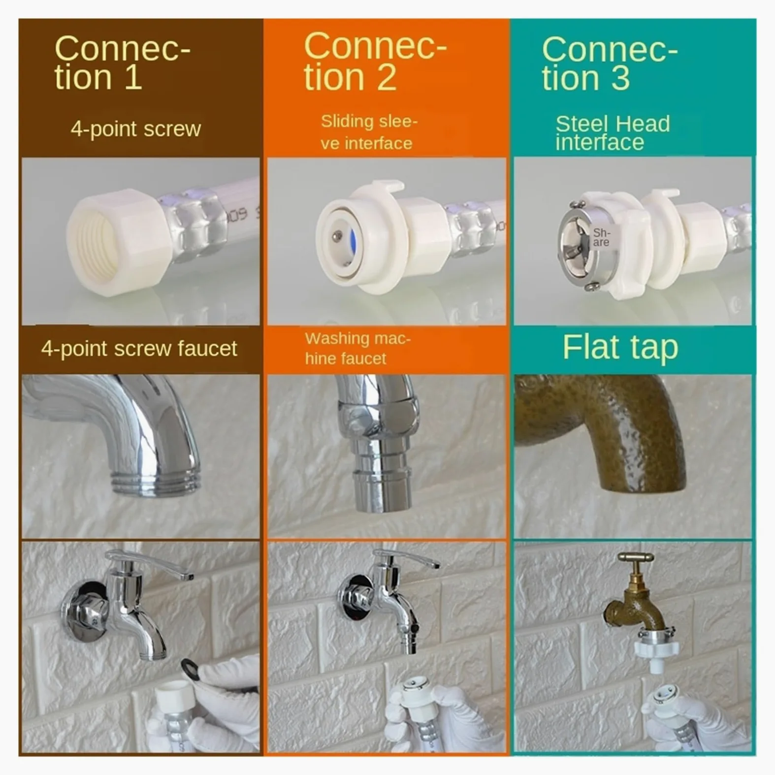 Tubo De Entrada De Lavadora Multifunción, Extensión De Rueda De Onda Automática, Accesorios De Mantenimiento De Manguera De Entrada De Agua(6 m)