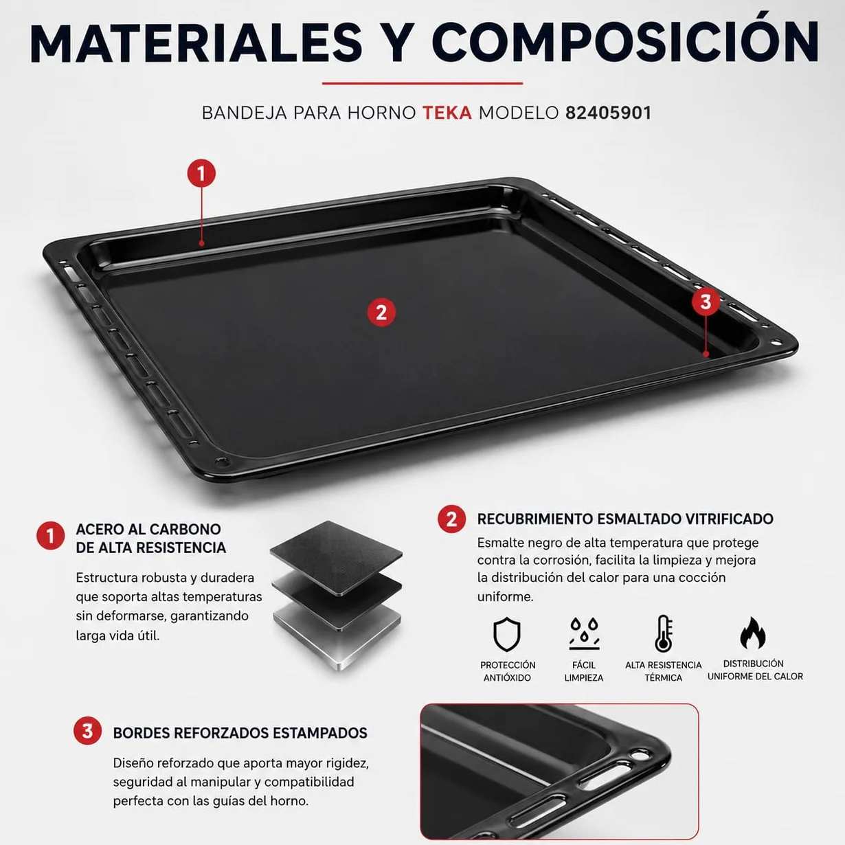 CABLEPELADO Bandeja para horno Teka | modelo 82405901 | Bandeja profunda esmaltada Horno Teka | 368 mm profundo x 460 mm ancho