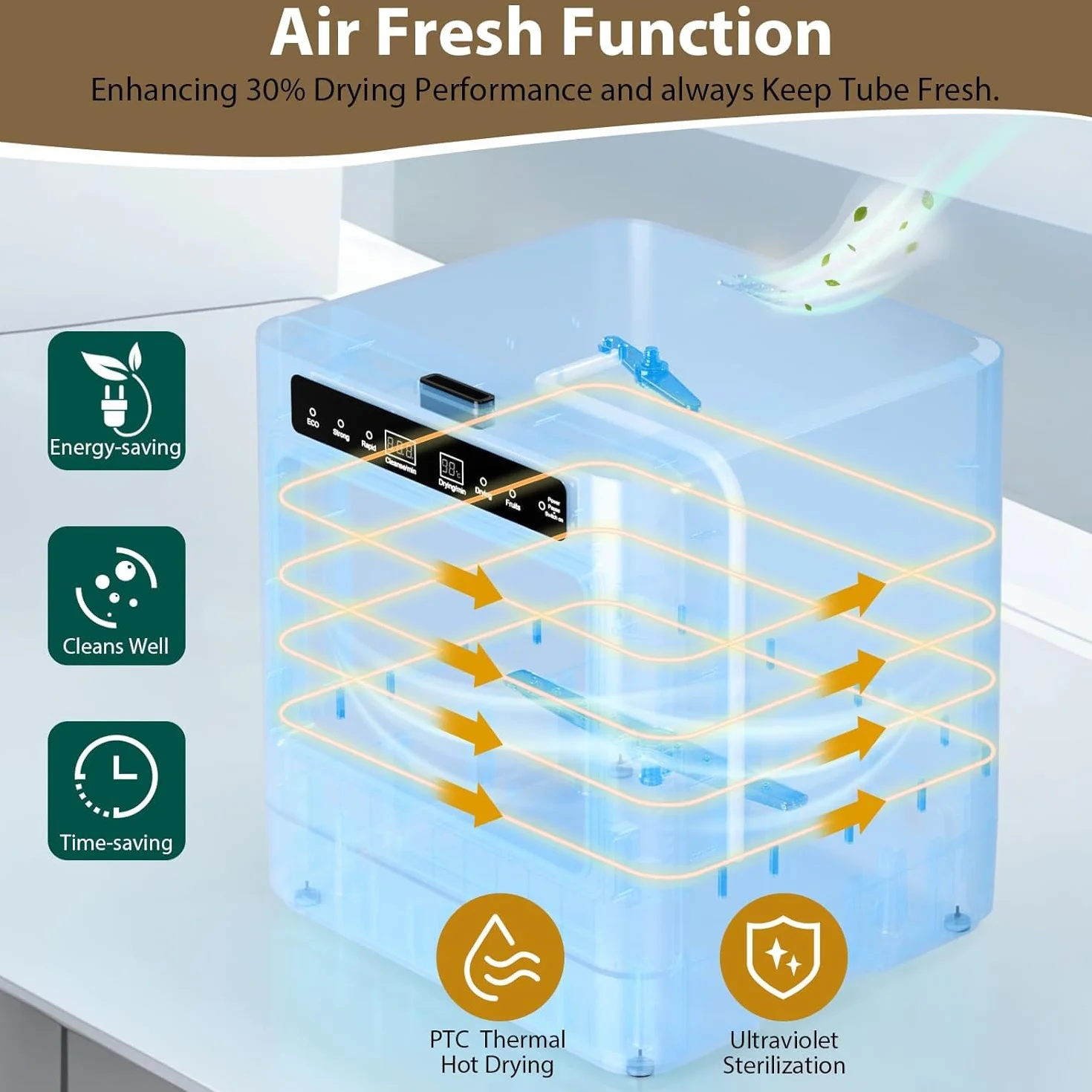 Encimera lavavajillas portátil de 800W, lavavajillas de mesa con 6 programas y tanque de agua de 6L, mini lavavajillas con cubierta semitransparente e indicador LED, perfecto y sencillo para