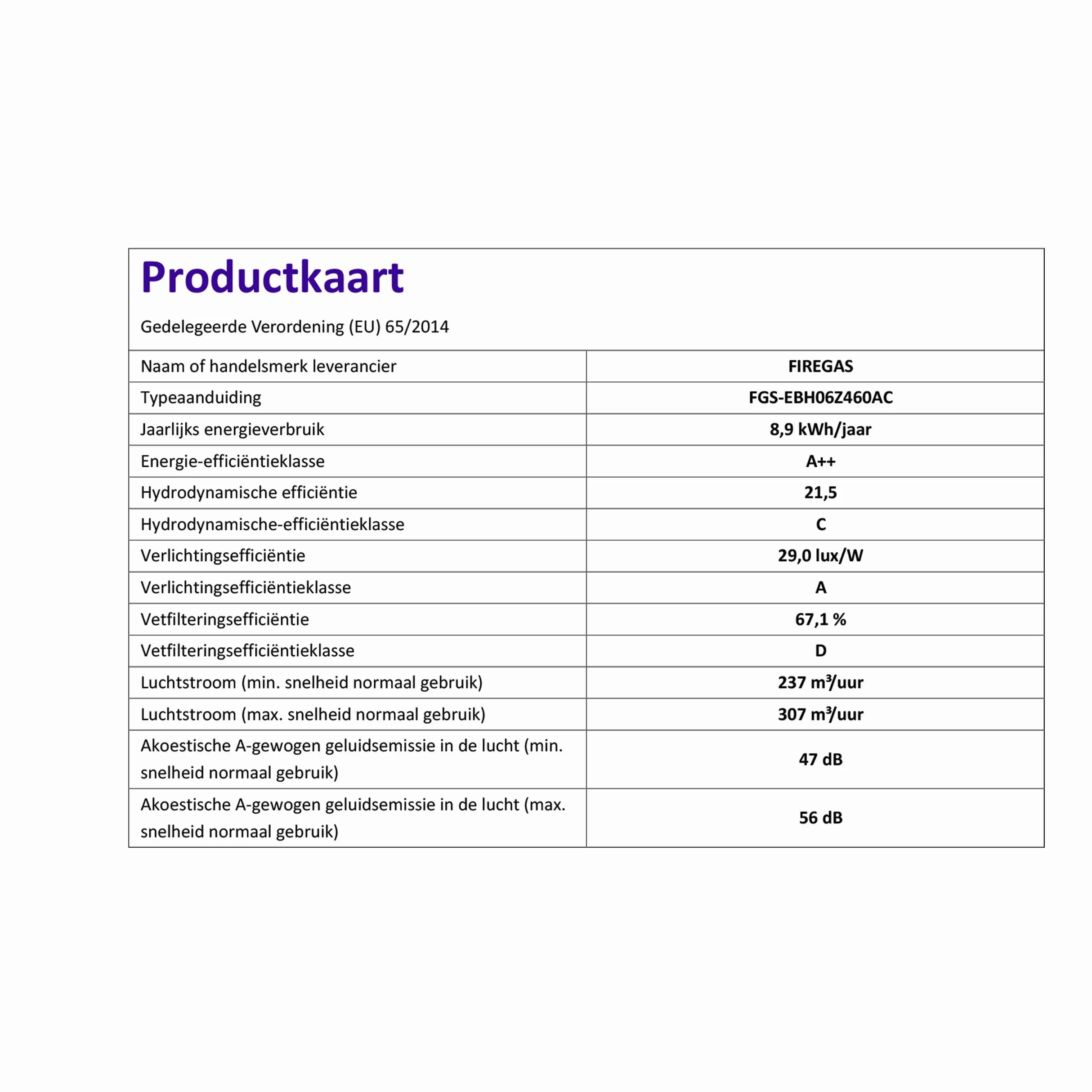 FIREGAS Clase A++ Campana Extractora 60 cm,Telescópica Extractor Cocina con Motor Sin Escobillas,400 m³/h,2 Velocidades,Ruido Bajo,Luces LED, Filtros de Aluminio y Carbón Activo,Negro