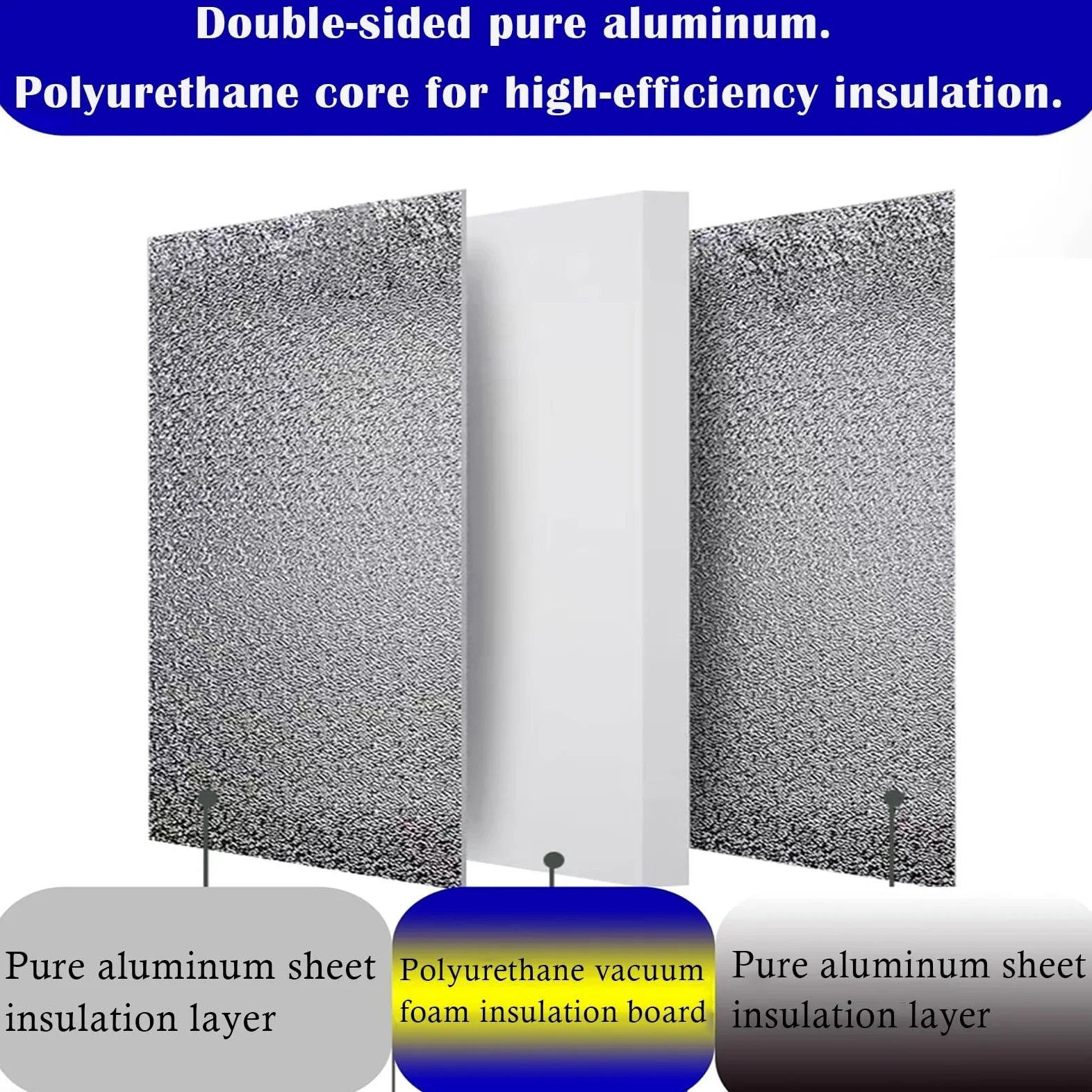 Genérico Panel Lateral magnético para refrigerador, Escudo térmico para Pared detrás de Estufa de leña para áreas de Cocina/tubería de Gas, Protector contra Salpicaduras para refrigerador s
