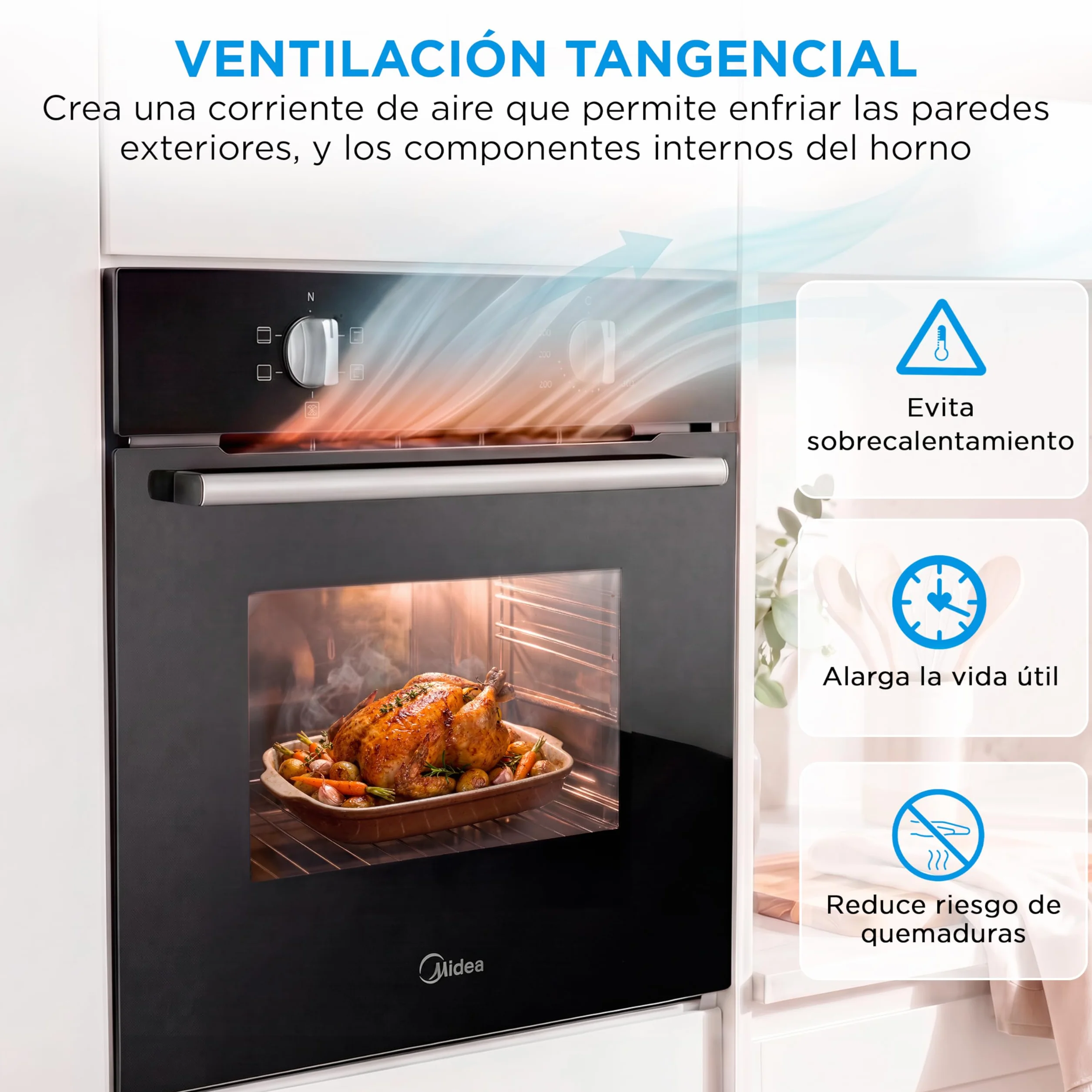 Midea Horno Electrico Empotrable Convencional de 70L y 2100W - Horno Integrable Negro con 4 funciones, Modo ECO - Hornos con Luz Led de Bajo Consumo, Puerta Doble Cristal, Bandeja Universal, y Rejilla
