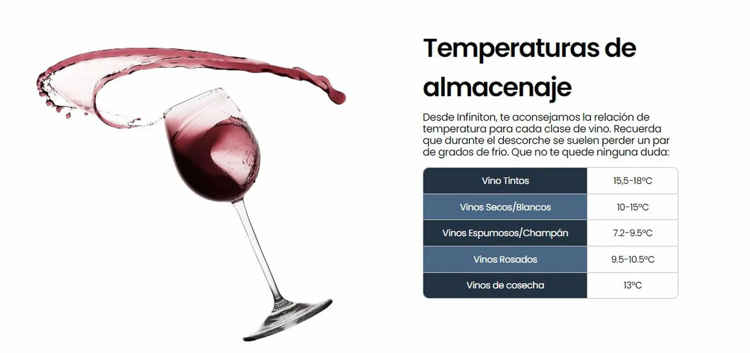 INFINITON Vinoteca WFL-34C, 34 Botellas, Luz LED en el interior, Sistema de enfriamiento No frost, Acabado exterior Crystal BLACK, Tirador exterior de acero inoxidable, G