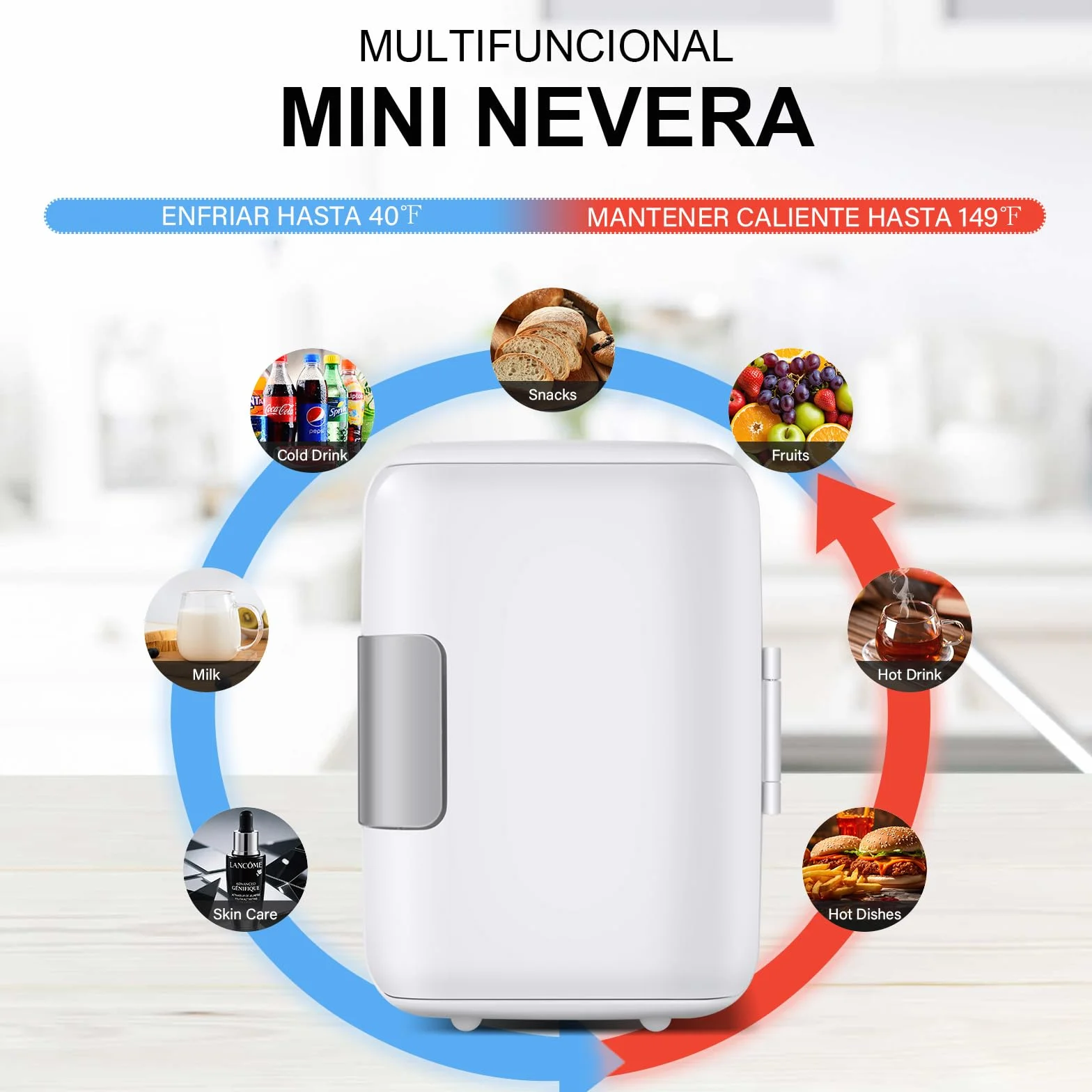 Nevera Pequeña - Mini Nevera, 4L Comética Pequeña Nevera para Dormitorio, CA 220V/ CC 12V para Coche, Mini Neveras Para Habitacion (Blanco)