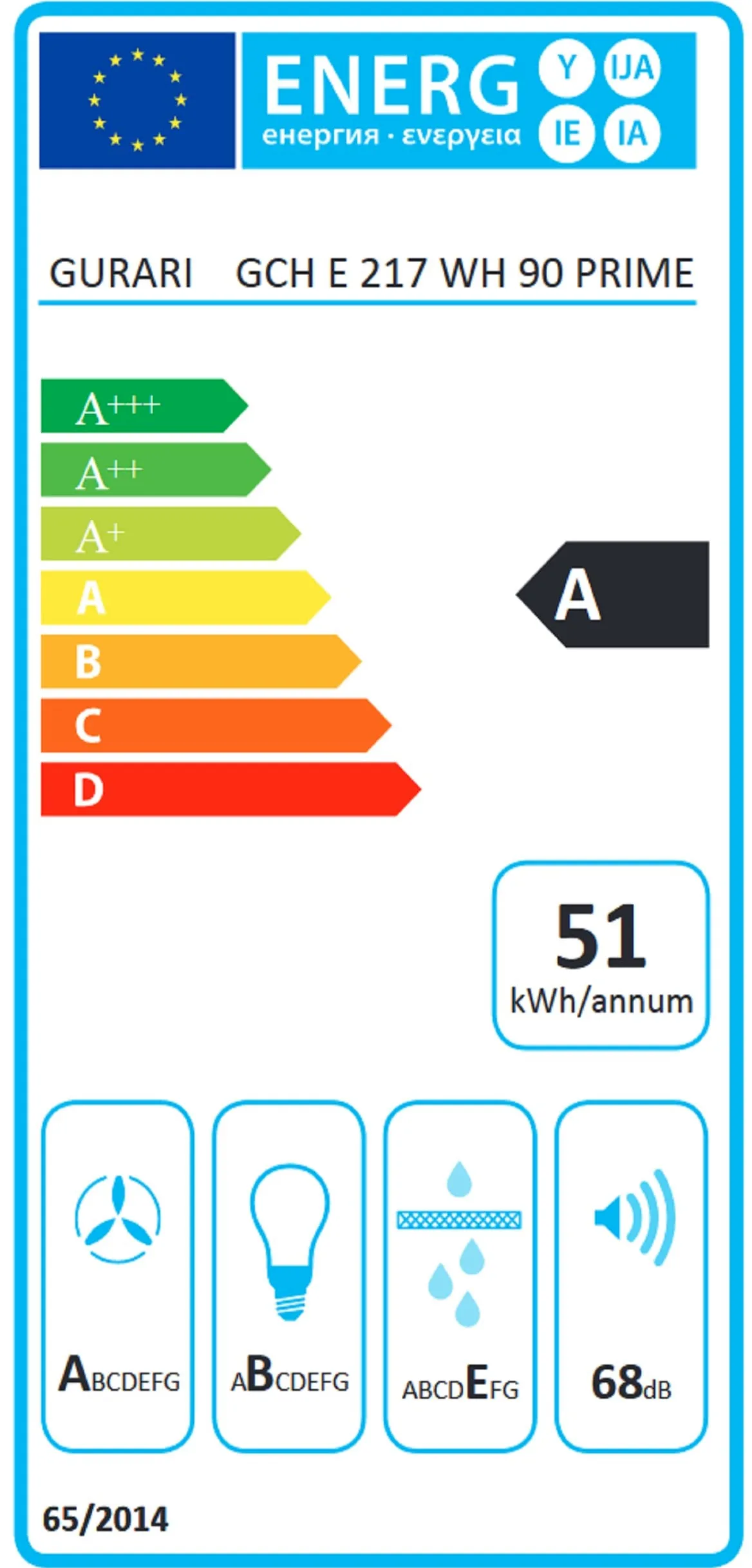 GURARI Campana Extractora 217 WH 90 Pr - Empotrada 90 cm, Blanco, Cristal, 1000 m³/h, Tiras LED, Mando a Distancia
