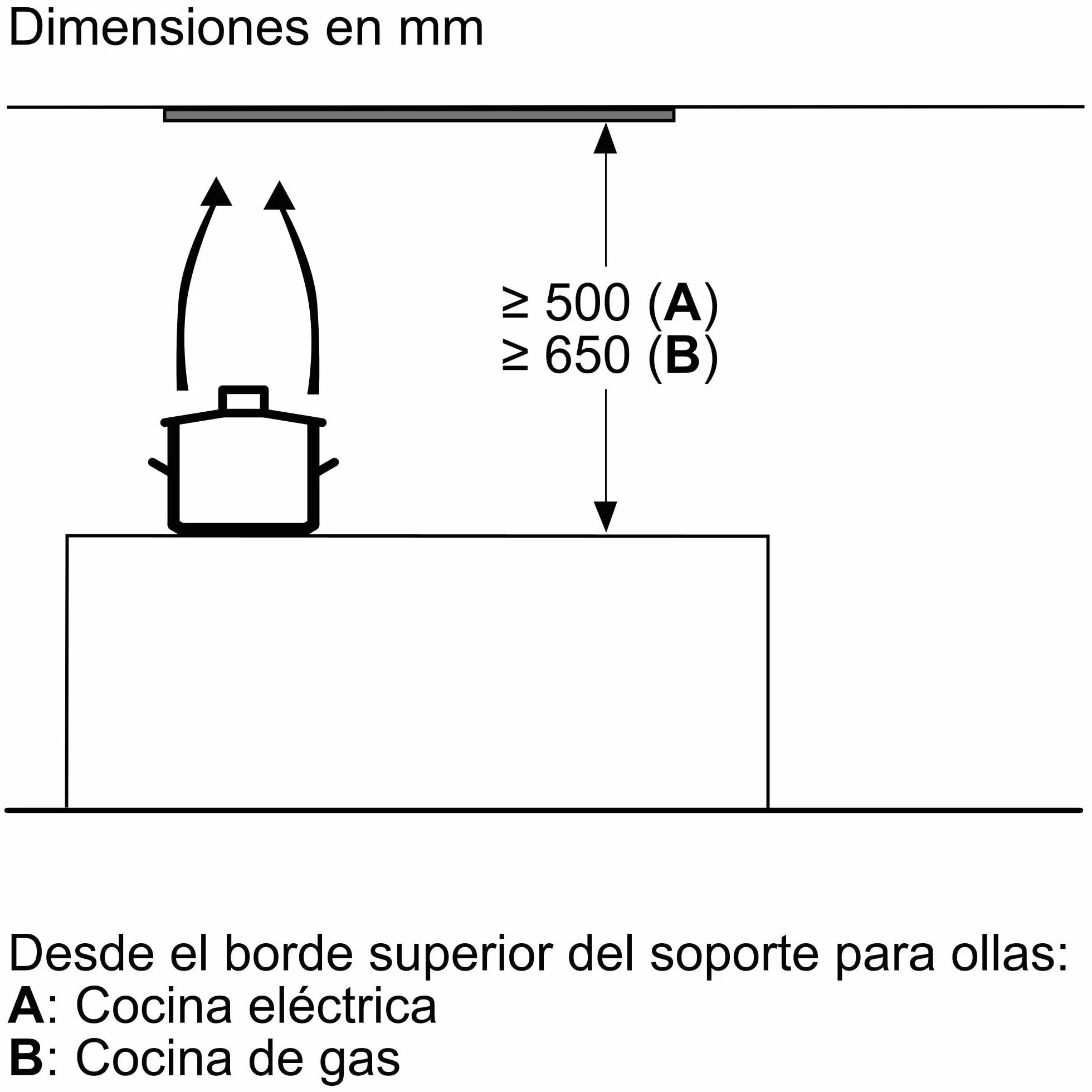 Balay – Campana Extractora Decorativa Integrable, 90 cm de ancho, 3 potencias de extracción, Instalación en Salida de Humos o Recirculación, Acero Inoxidable, 3BD896MX