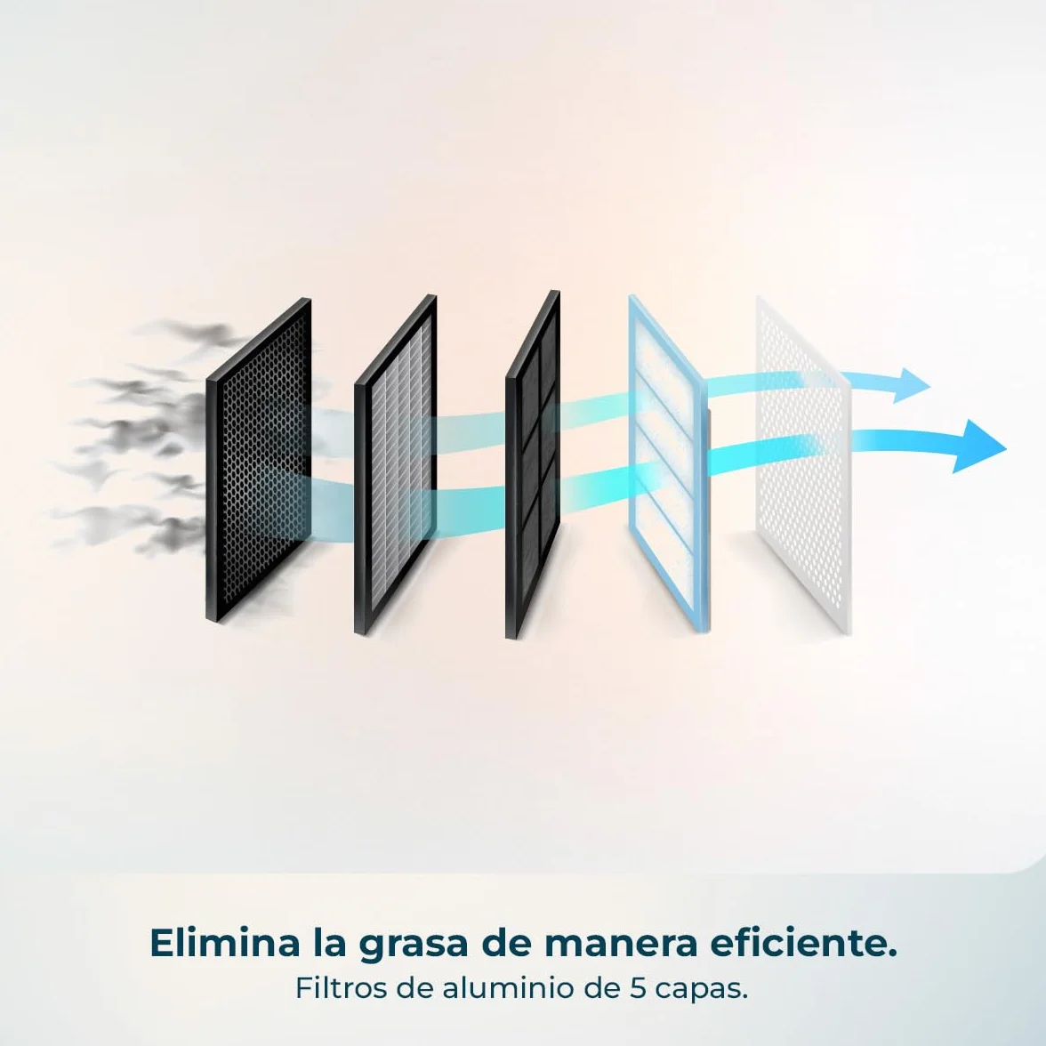 Cecotec Campana Extractora en forma de T Bolero Flux TT 604400 Inox A++, 60cm, 413,3m³/h de succión, Clase A++, Control Táctil Invisible, Hand Movement Control, Función Booster, Filtros Lavables