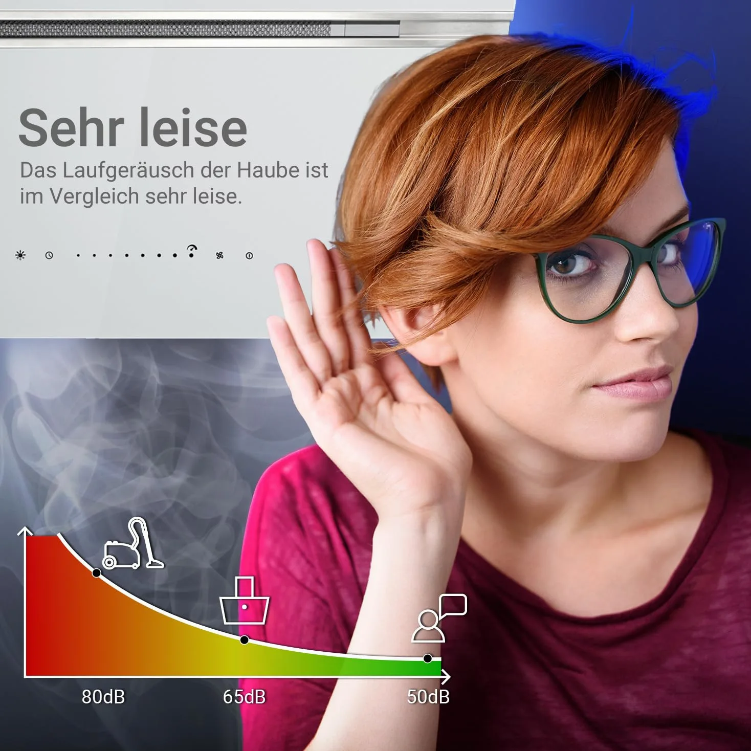 KKT KOLBE A+++ Campana extractora de 60 cm 782 cbm/h, recirculación, sin cabeza, campana de pared | cristal blanco plateado | automático | aplicación WiFi inteligente | SensorTouch | iluminación LED
