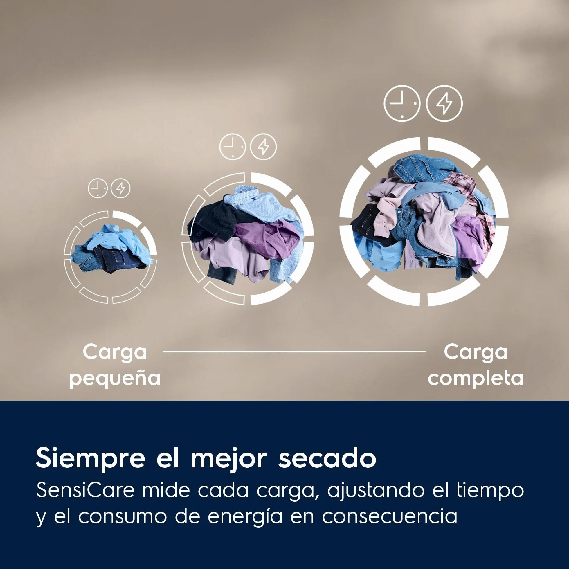 Electrolux Secadora con Bomba de calor EDI618A5BO, Seca 8 Kg, Libre instalación, Sistema EcoFlow, GentleCare, Función MixCare, Tecnología SensiCare, Motor Inverter, Display LCD, Blanco