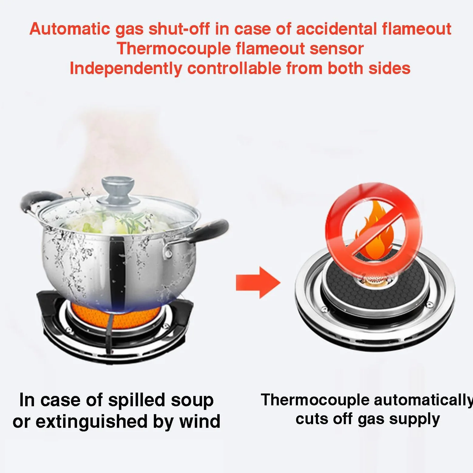 Estufa de gas infrarroja, cocina de alto calor de 4,2 kW, cocina de gas natural y GLP para el hogar, vidrio templado, encendido automático, protección contra fallos de llama