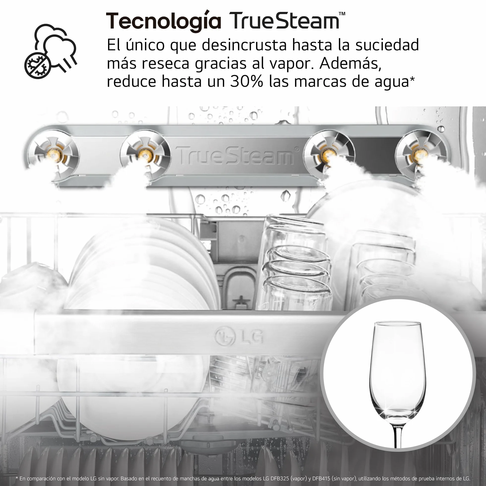 LG Lavavajillas QuadWash Steam DF375HMS 14L Acero Negro Grafito Eficiencia A