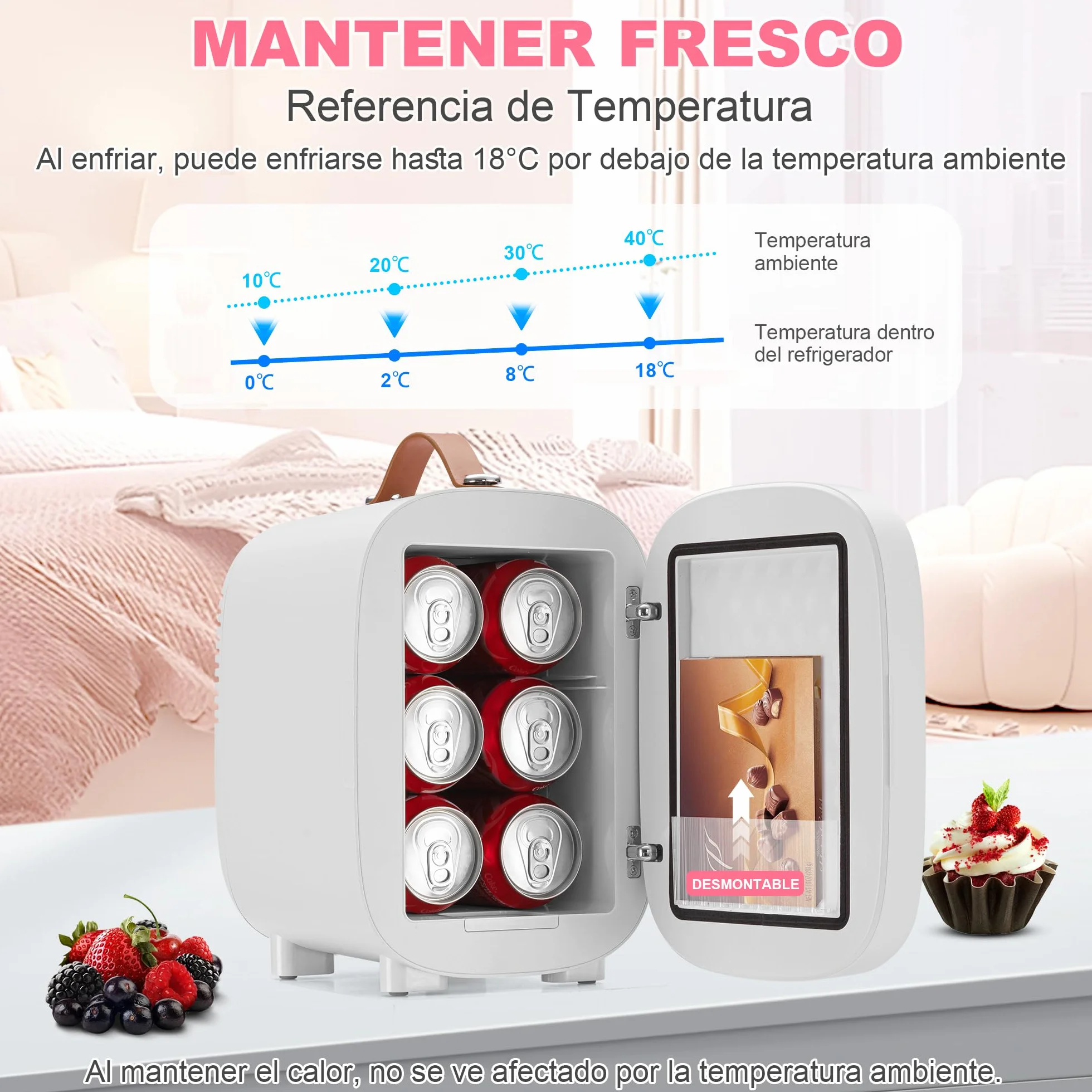 Enventor 4L 6 Latas Nevera Pequeña Blanco, Mini Frigorifico con Enfriador y Calentador, Espejo con Luz LED Regulable, Alimentación Dual, Mini Nevera para Habitacion, Oficina y Coche