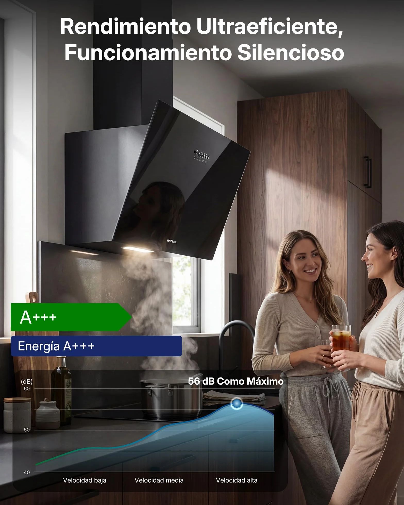 Upstreman Campana Extractora 60 cm, A+++, 56 dB, Diseño Inclinado | 3 vel (324 m³/h), bajo consumo 7 kWh, evita golpes, visión despejada, filtros carbón, LED, filtro lavable, cristal templado