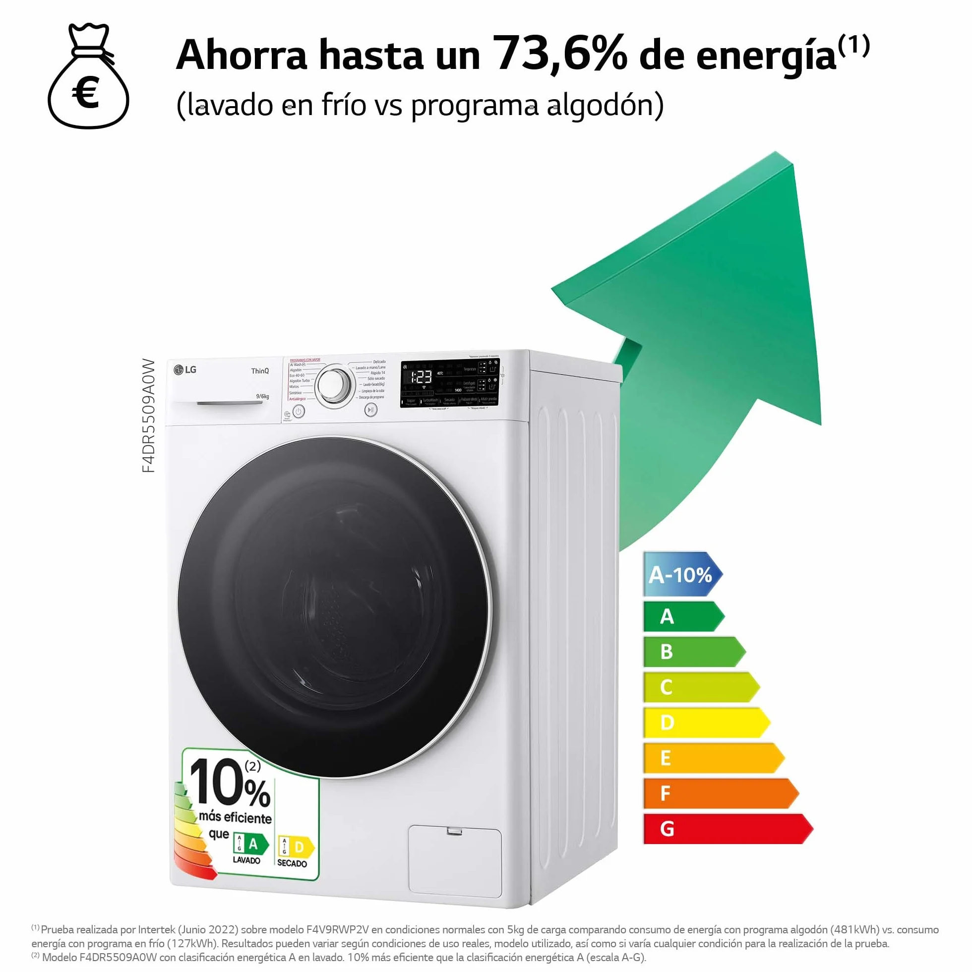 LG Lavadora Secadora Inteligente Direct Drive 9/5kg 1400 rpm Autodosificación Vapor Steam Wi-Fi ThinQ Serie 550 Blanco