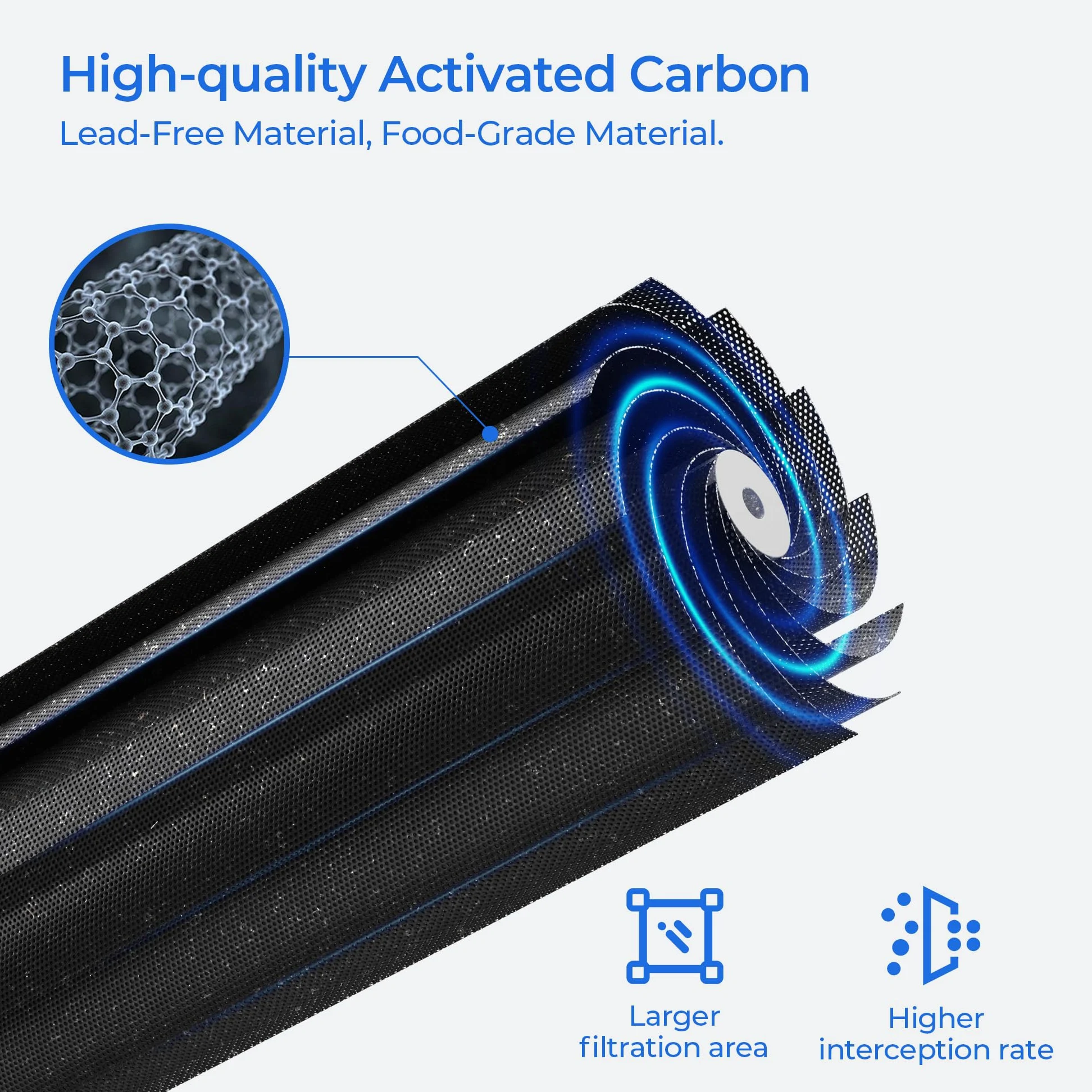 Filtro de agua MIWF6200, MRS26D5AST, MRS26D7AST, paquete de 3 | Compatible con Midea MRQ22D7AST, MF-2008-R2, Sharp SJWF200, SJG2254FS, Thor Kitchen WF200, Zline MIWFT2100, RFM-W-36