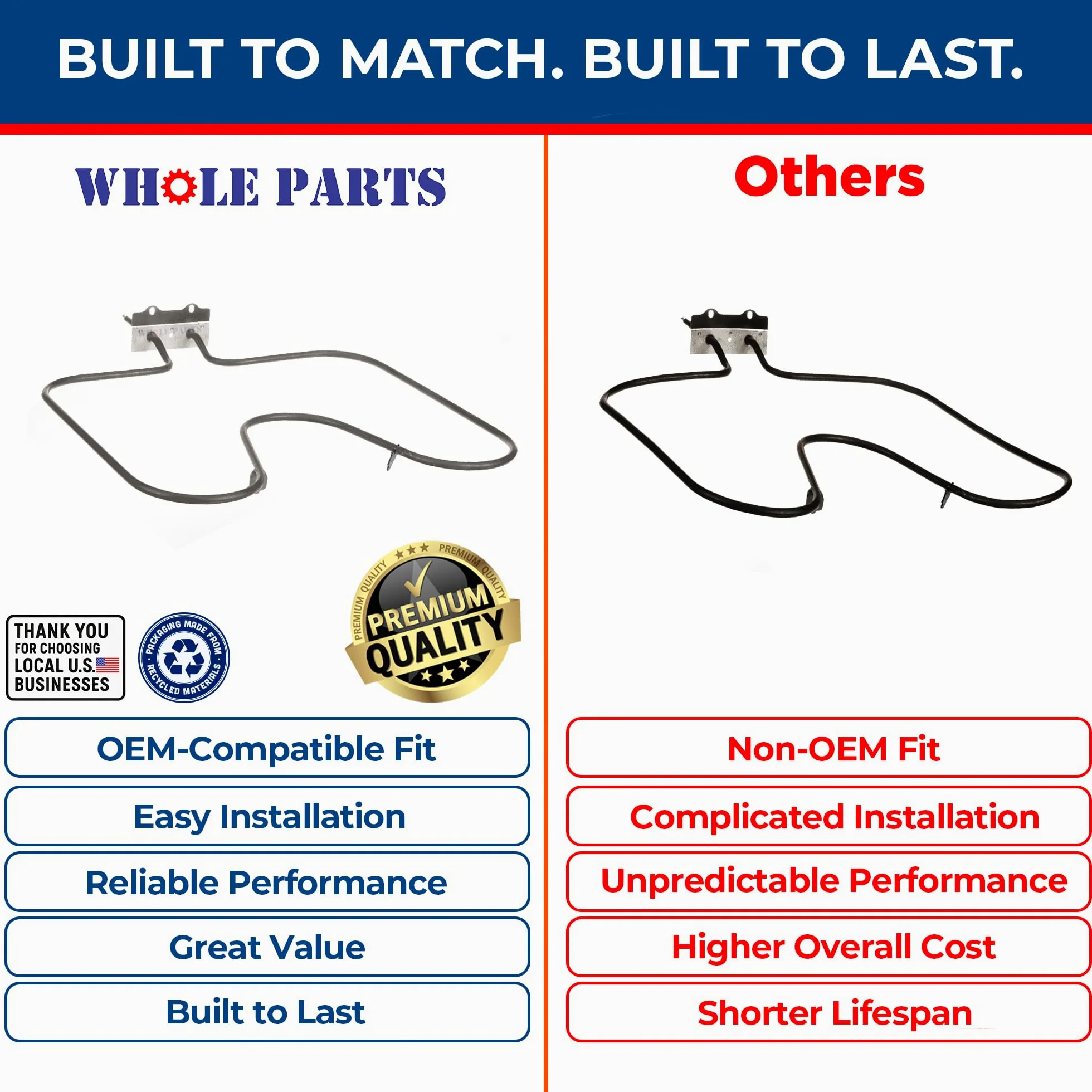 Whole Parts Elemento calefactor para horno de cocina, pieza # WP661416 – Repuesto y compatible con algunos hornos u hornos de ayuda de cocina, Roper y Whirlpool