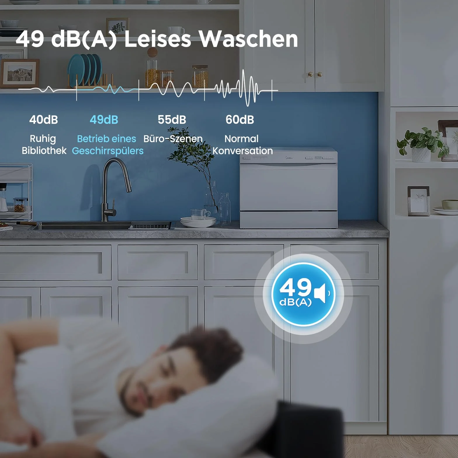 Midea Lavavajillas Pequeño Blanco 55 cm para 5 servicios - Lavavajillas Compacto y Portatil sin Instalación - Lavaplatos, 6 Programas, Filtro Antibacterias