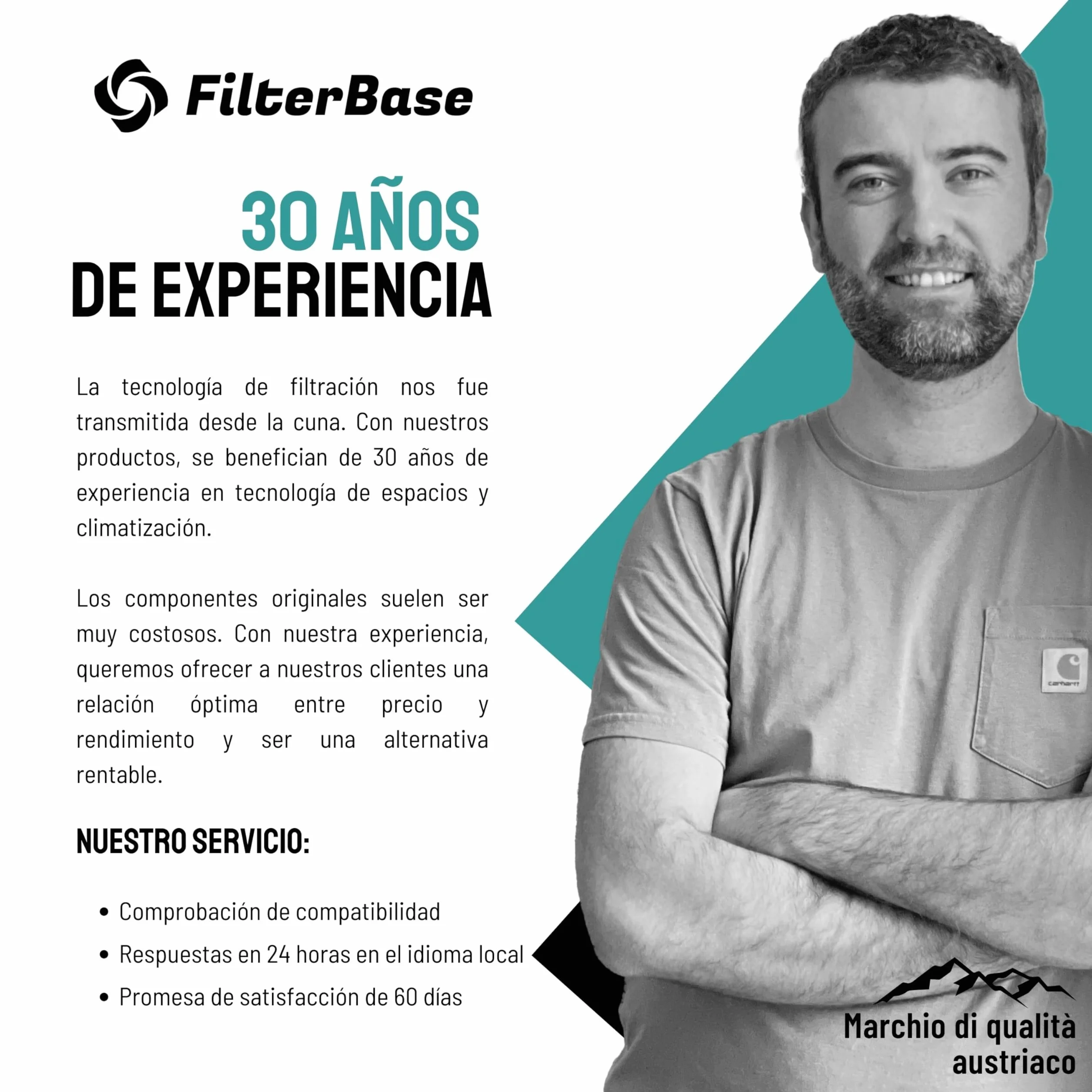 FilterBase® Filtro de carbón activado compatible con el filtro Bora Pure PUAKF | Filtro de carbón para su placa de cocción PURU o PUXU con recirculación de aire