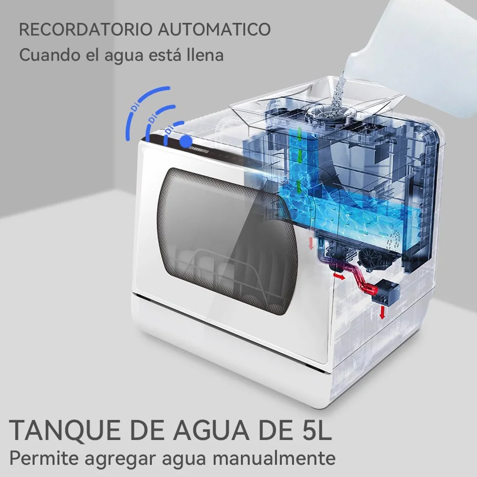 Hermitlux Lavavajillas Compacto 43 cm 4 Juegos 175 kWh/año Blanco