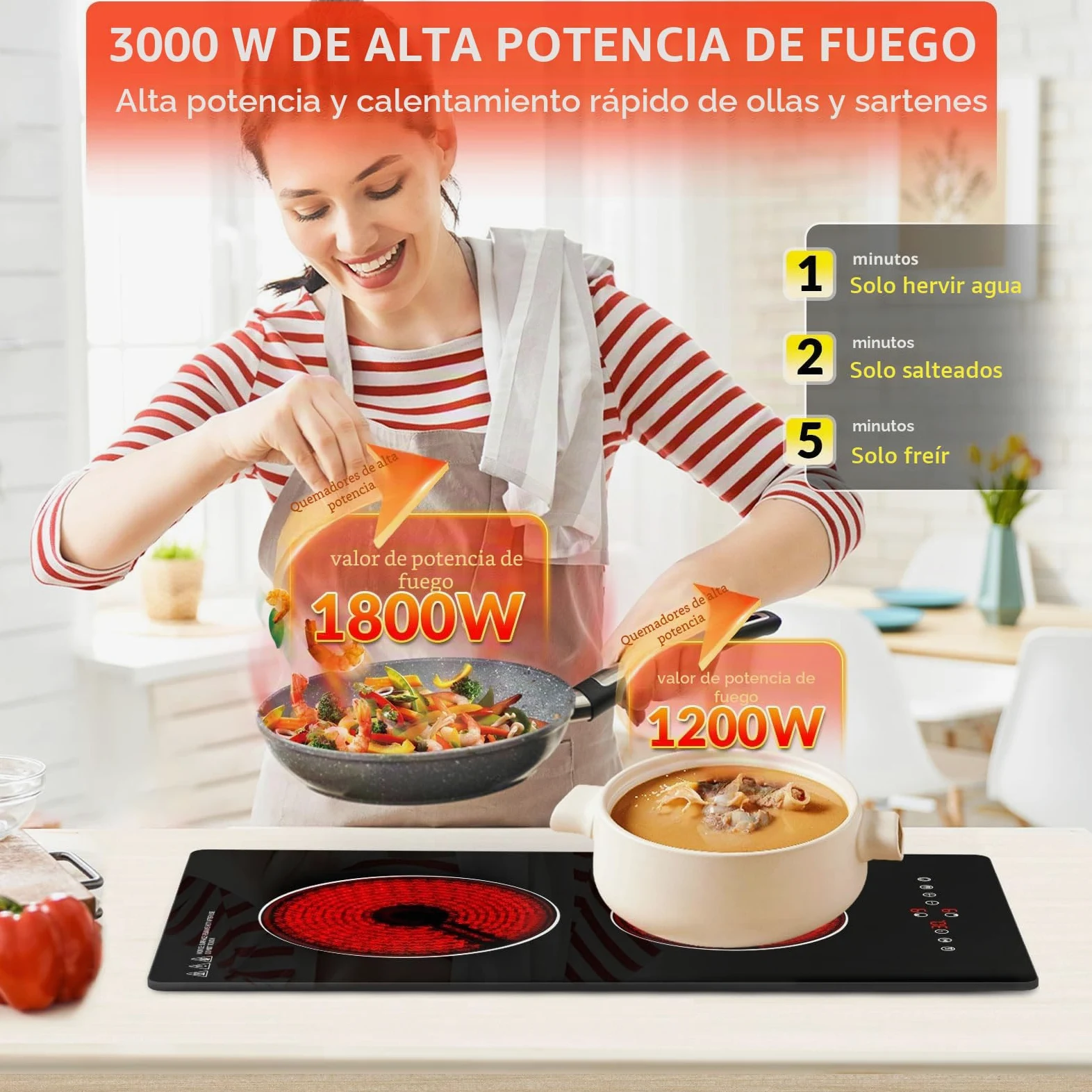 Placa Vitrocerámica 2 Fuegos, 3000W Vitroceramica con Controles táctiles y 9 Niveles de Potencia, Sistema Keep warm, Control Seguridad niños