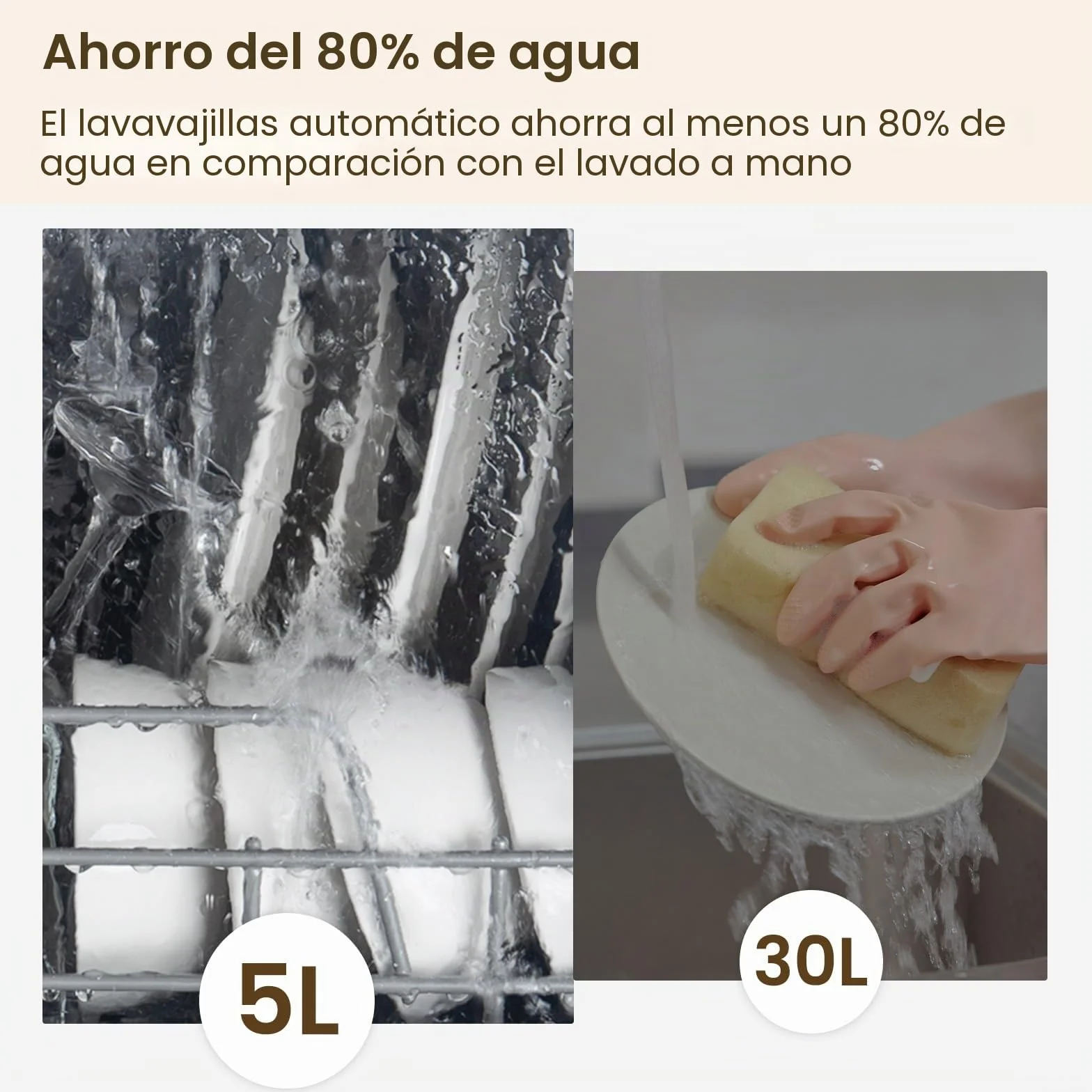 Lavavajillas de encimera HAVA, modelo mejorado nuevo de 2024, lavavajillas portátil con 8 programas de lavado, bloqueo para niños y función de inicio diferido, tanque de agua de 5 l