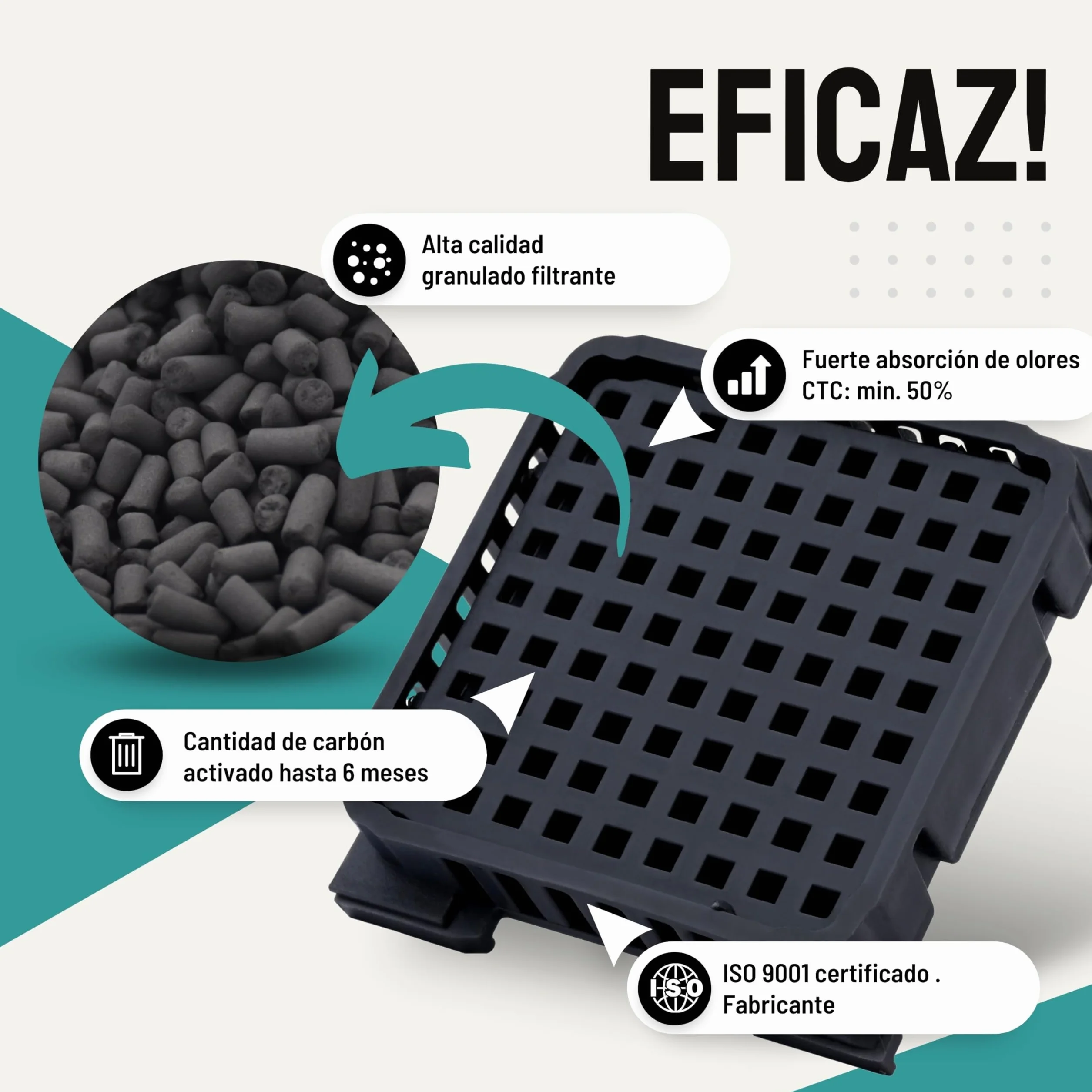 FilterBase® Fresh Air Filtro para Frigorífico Liebherr | 4 unidades | Filtro de carbón activo compatible con 9096989 9882460 988246000 y 7440021-00