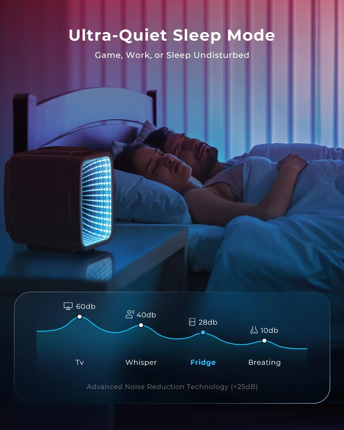BEICHEN Mini Nevera, 4 L/6 latas, Silenciosa, 7 Modos de Luz RGB, 2 en 1 de Refrigeración y Conservación de Calor para Bebidas y Cuidado de La Piel, Mini Nevera para Gaming, Oficina, Coche (Negro)