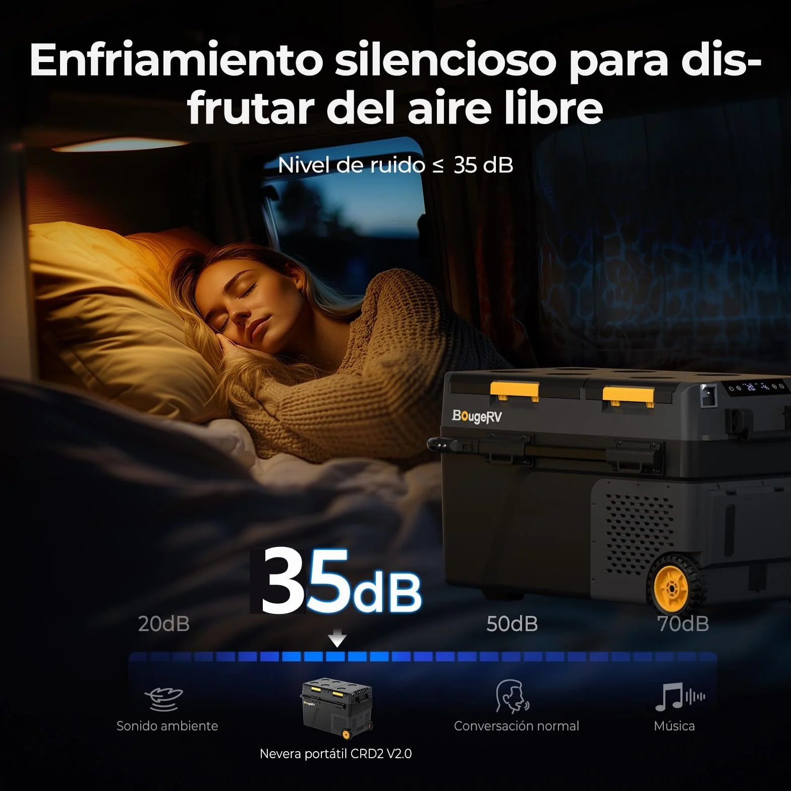BougeRV CRD2 V2.0 49L Nevera Coche Freezer Doble Puerta Doble Zona Compresor Ruedas Asa 12V 24V 230V Frigorífico Camping Eléctrico App IPX4, -20℃~20℃ (Novedad 2026)