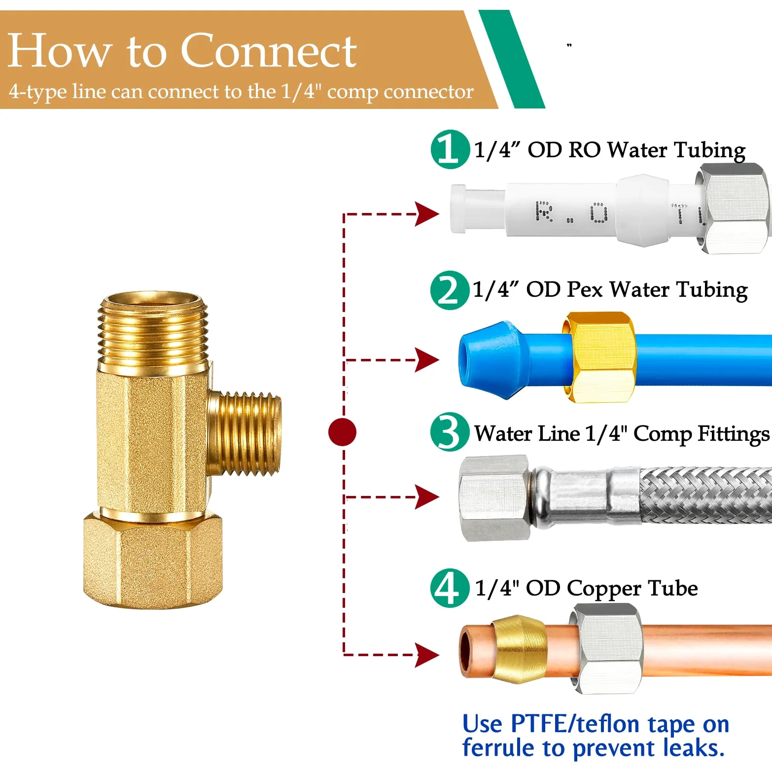 Conector de línea de agua de latón para nevera, divisor de línea de agua para máquina de hielo, disponible para caja de salida de máquina de hielo, grifo de agua potable, sistema de filtración de agua