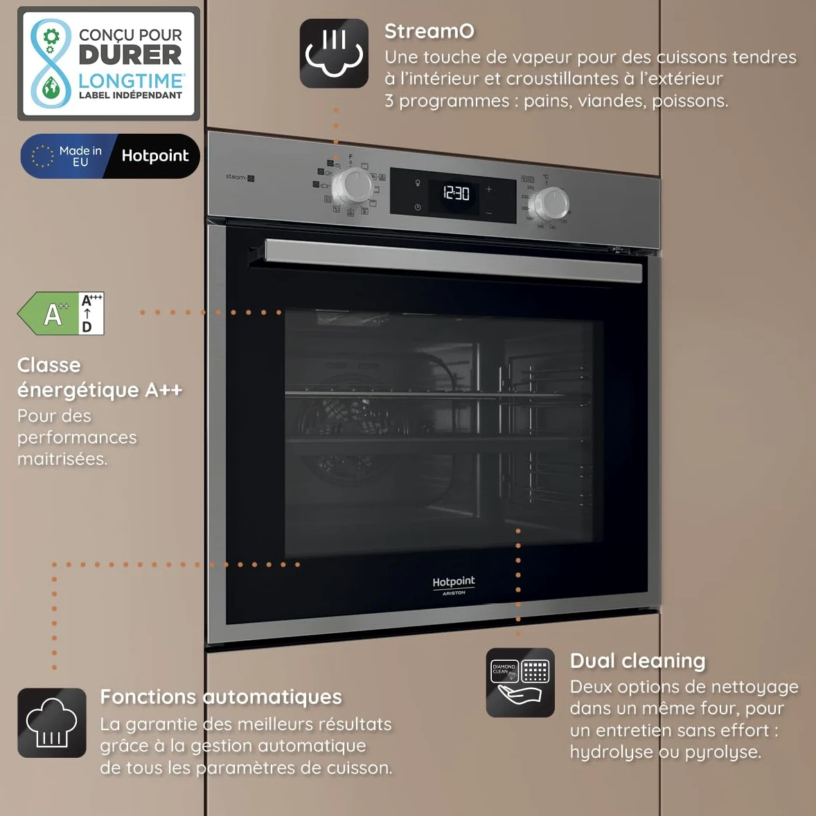 FORNO 60CM 71LT MULTI11 CL.A++VAPOR.PIROLITIC.INOX